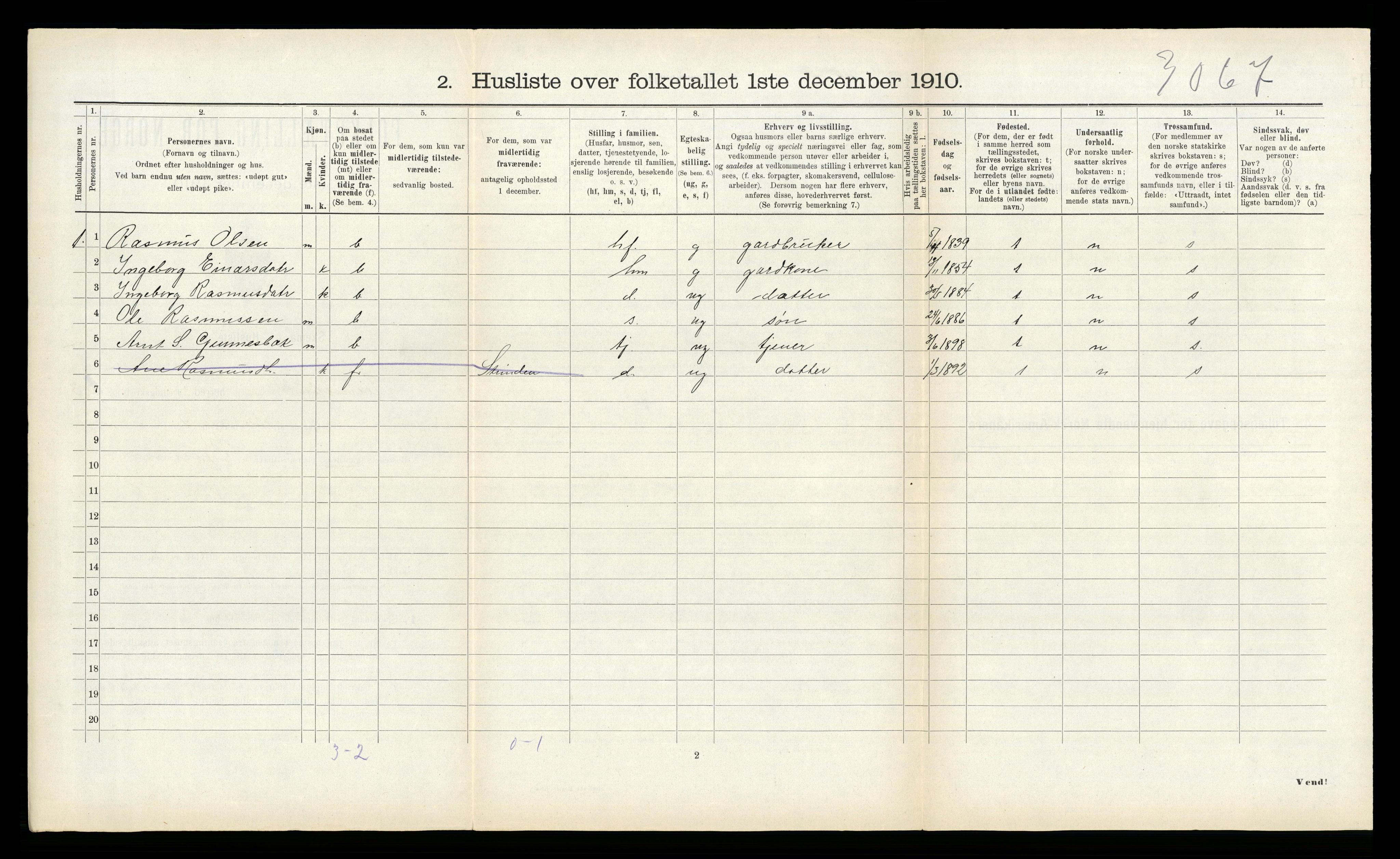 RA, 1910 census for Rennebu, 1910, p. 565