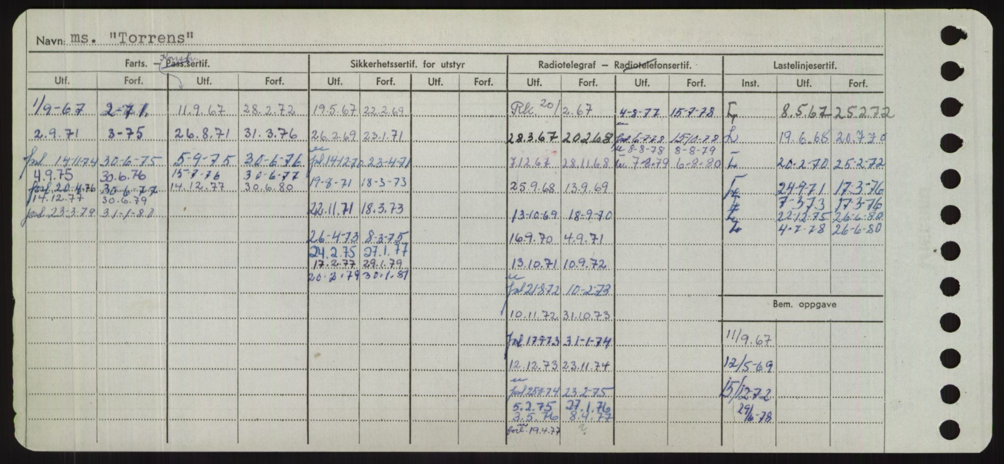 Sjøfartsdirektoratet med forløpere, Skipsmålingen, AV/RA-S-1627/H/Hd/L0039: Fartøy, Ti-Tø, p. 368