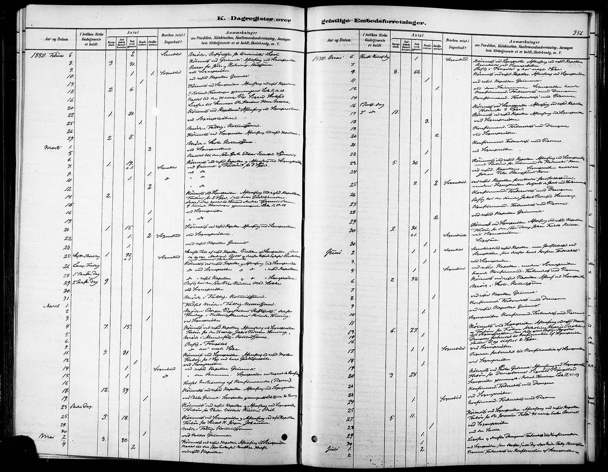 Ministerialprotokoller, klokkerbøker og fødselsregistre - Møre og Romsdal, AV/SAT-A-1454/529/L0454: Parish register (official) no. 529A04, 1878-1885, p. 357