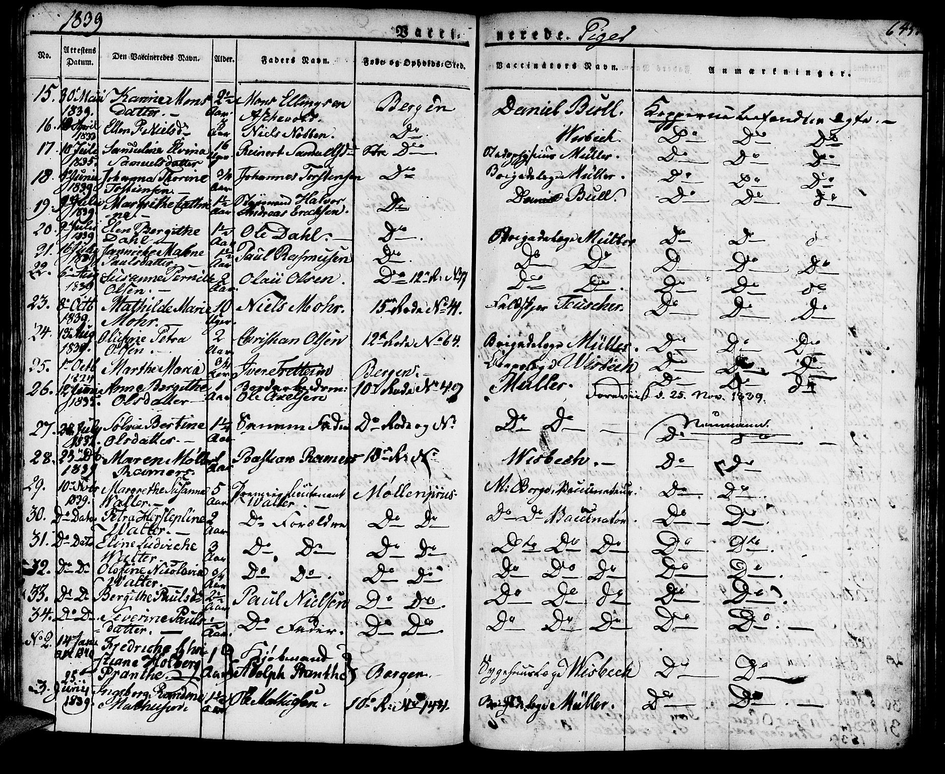 Domkirken sokneprestembete, SAB/A-74801/H/Haa/L0012: Parish register (official) no. A 12, 1821-1840, p. 645