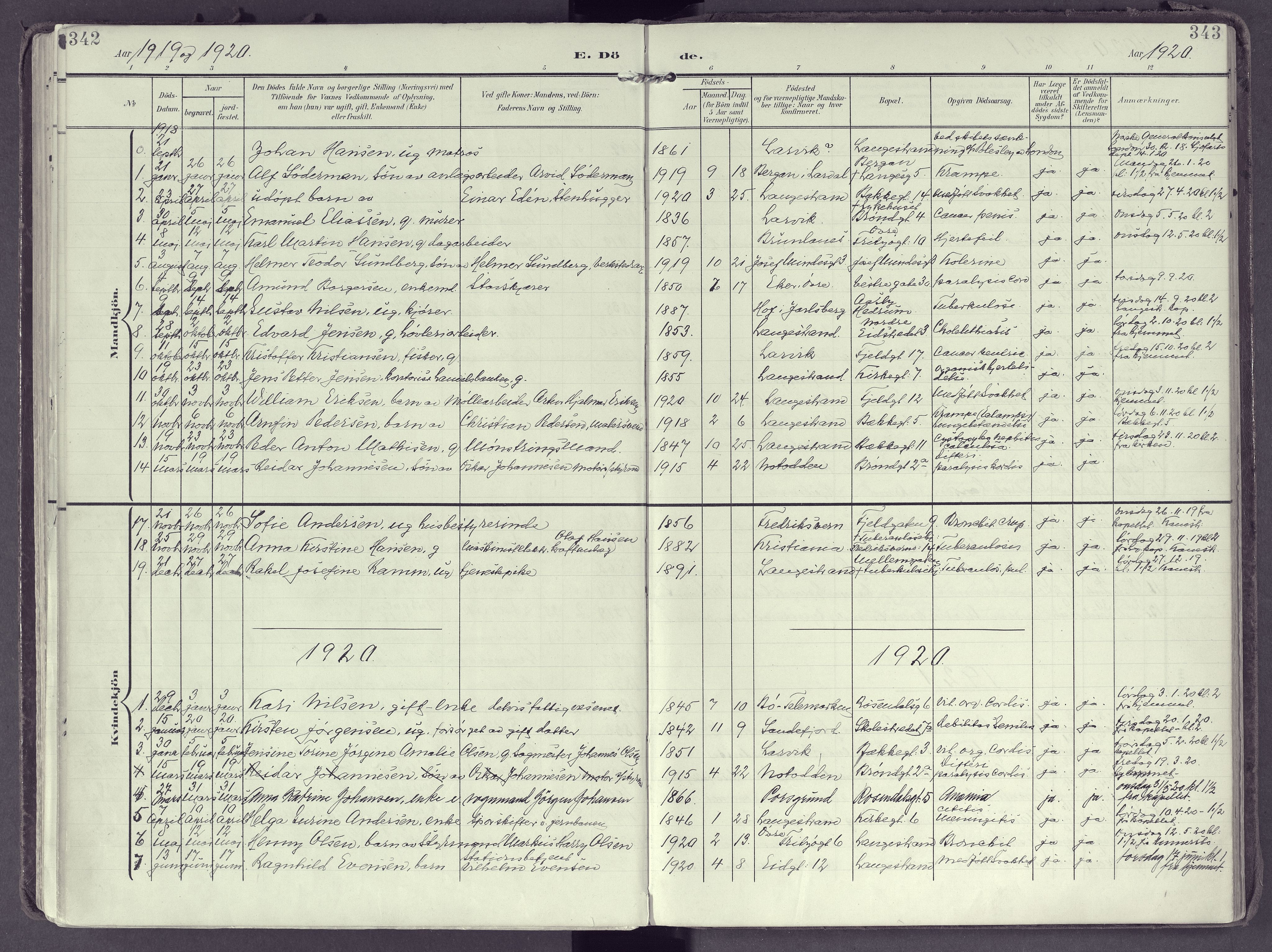 Larvik kirkebøker, AV/SAKO-A-352/F/Fb/L0005: Parish register (official) no. II 5, 1903-1925, p. 342-343