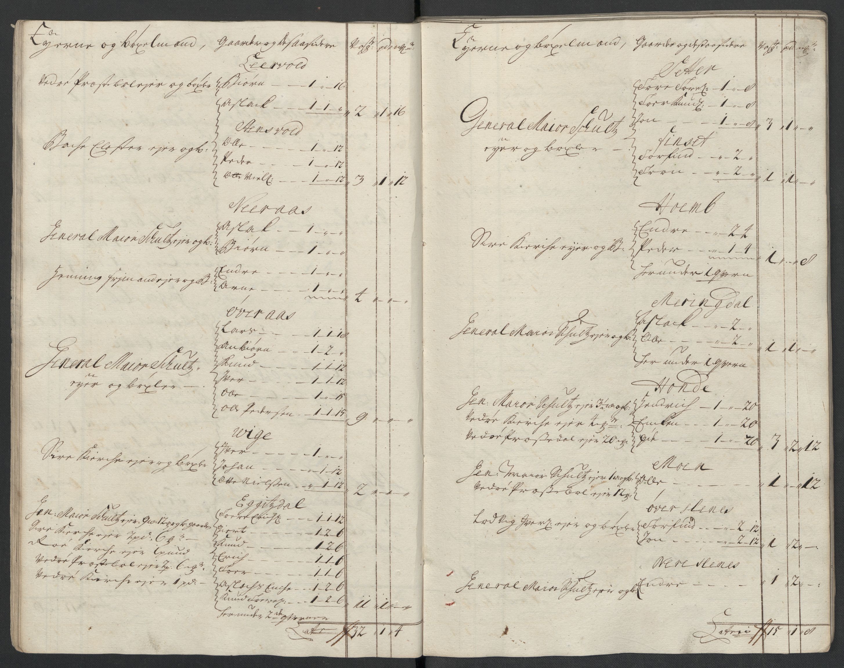 Rentekammeret inntil 1814, Reviderte regnskaper, Fogderegnskap, RA/EA-4092/R55/L3659: Fogderegnskap Romsdal, 1709-1710, p. 44