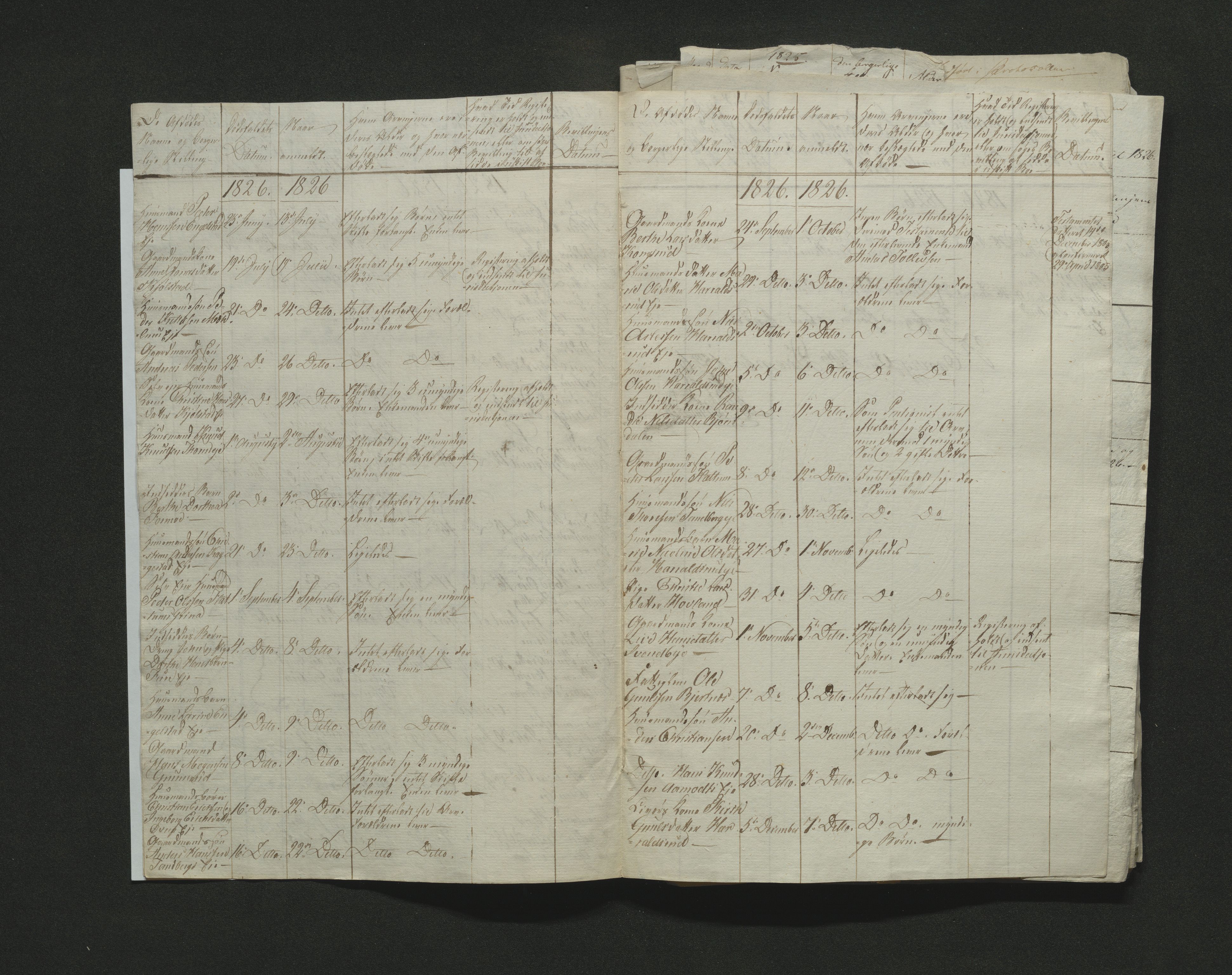 Eiker, Modum og Sigdal sorenskriveri, AV/SAKO-A-123/H/Ha/Hab/L0002: Dødsfallsmeldinger, 1823-1829, p. 103