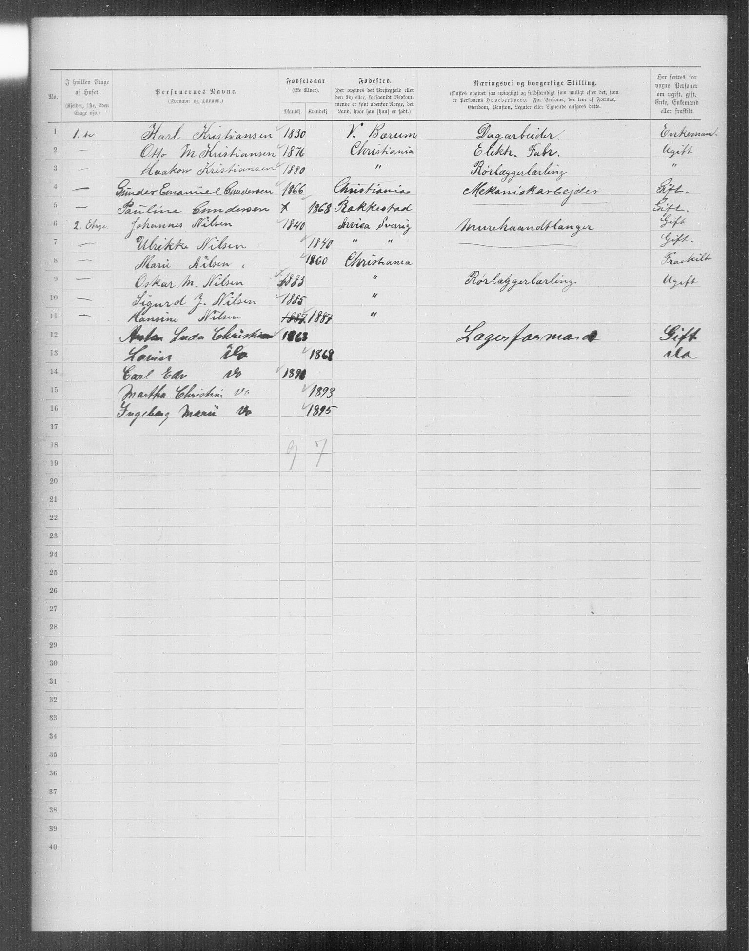 OBA, Municipal Census 1899 for Kristiania, 1899, p. 12939