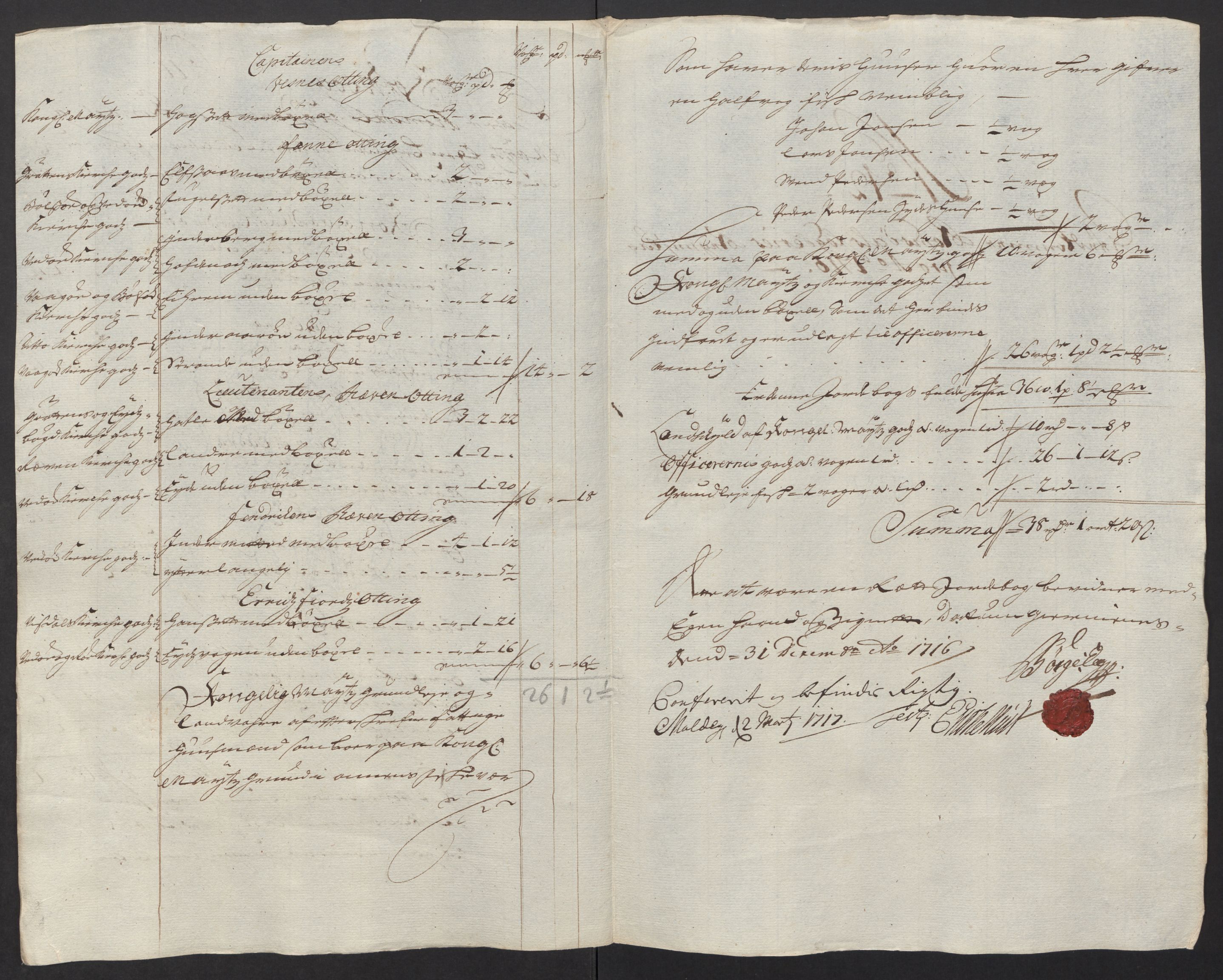 Rentekammeret inntil 1814, Reviderte regnskaper, Fogderegnskap, RA/EA-4092/R55/L3663: Fogderegnskap Romsdal, 1715-1716, p. 384