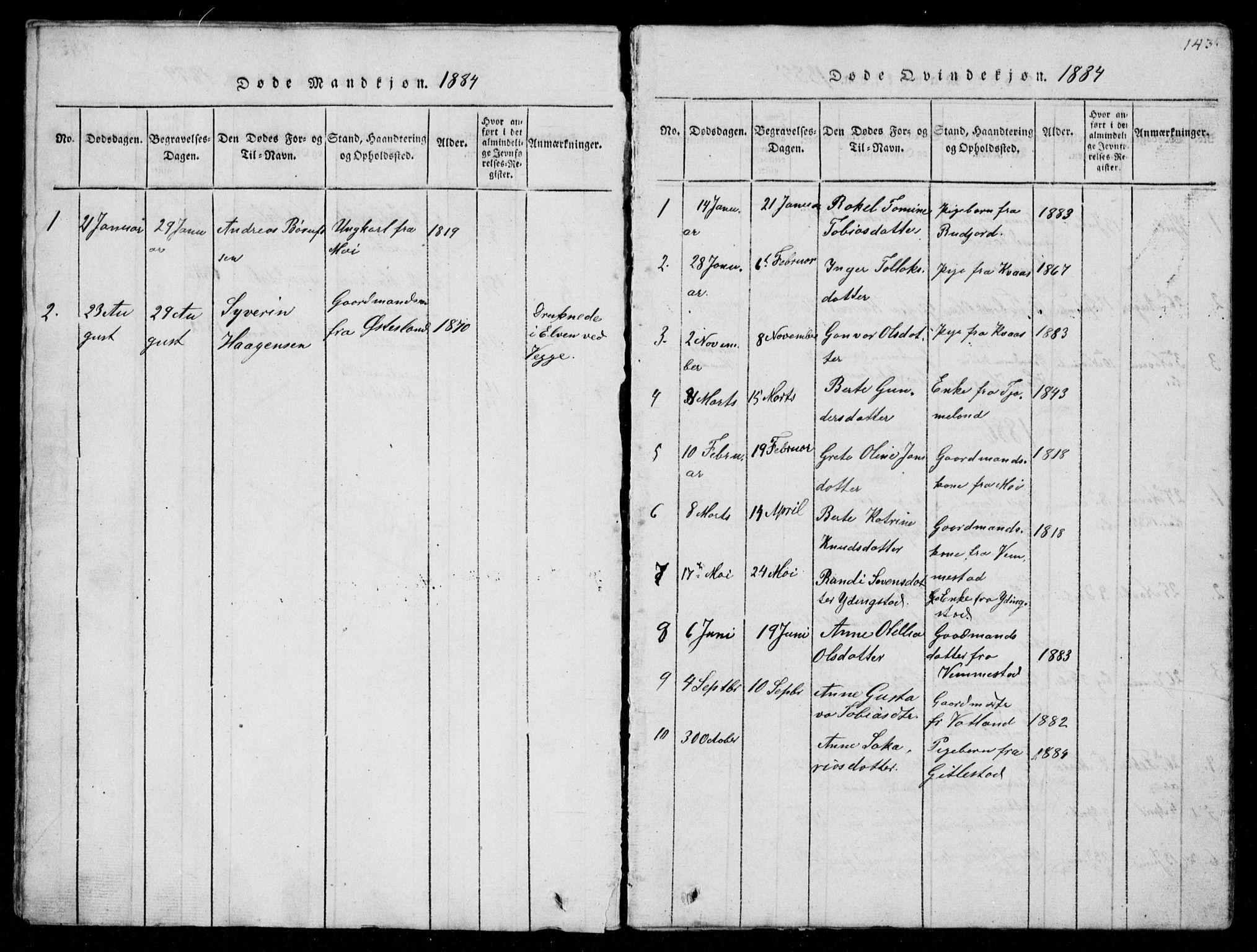 Lyngdal sokneprestkontor, AV/SAK-1111-0029/F/Fb/Fbb/L0001: Parish register (copy) no. B 1, 1816-1900, p. 143