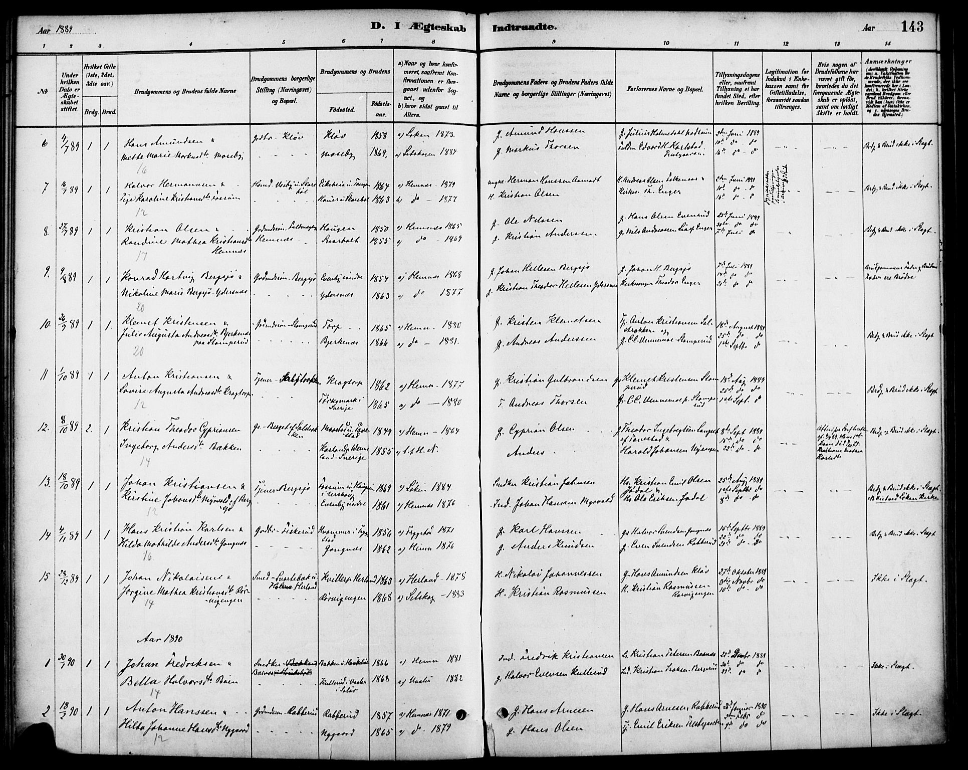 Høland prestekontor Kirkebøker, SAO/A-10346a/F/Fb/L0001: Parish register (official) no. II 1, 1880-1897, p. 143