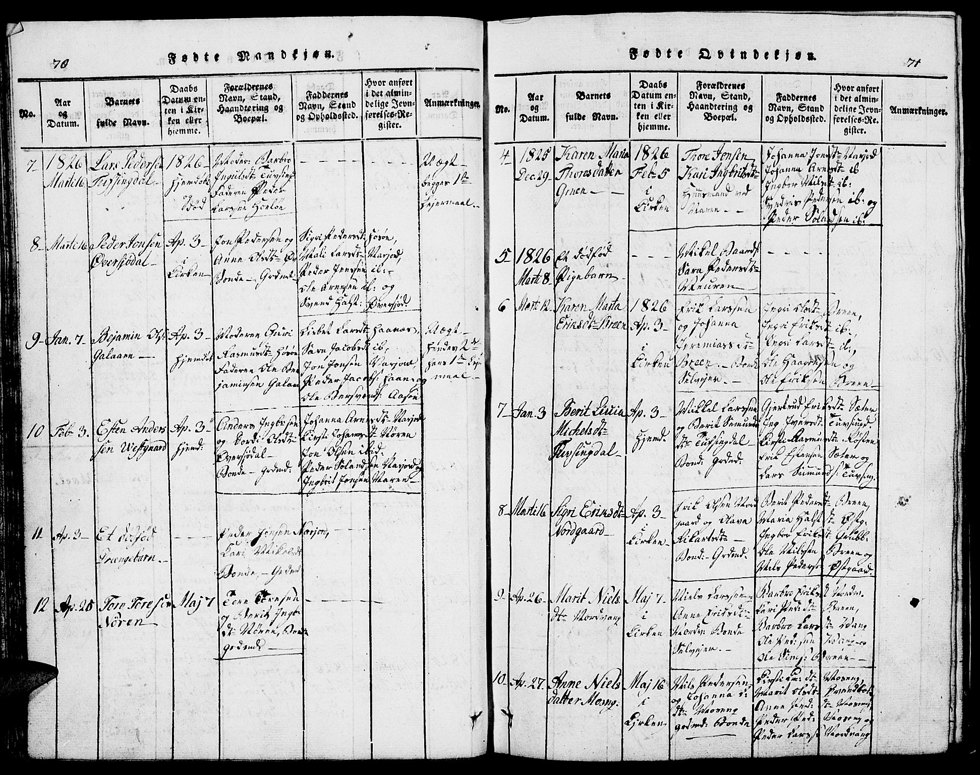 Tolga prestekontor, AV/SAH-PREST-062/L/L0002: Parish register (copy) no. 2, 1815-1844, p. 70-71