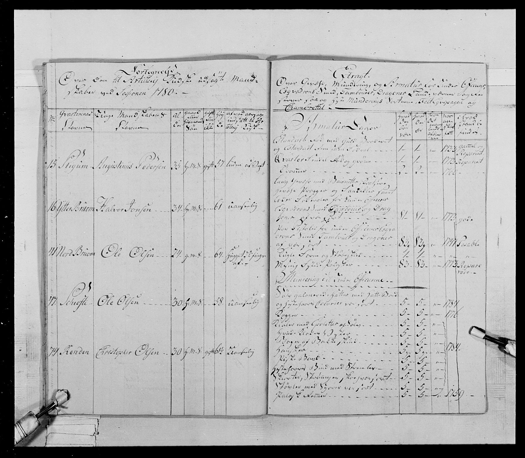 Generalitets- og kommissariatskollegiet, Det kongelige norske kommissariatskollegium, AV/RA-EA-5420/E/Eh/L0021: Trondheimske dragonregiment, 1784-1799, p. 114