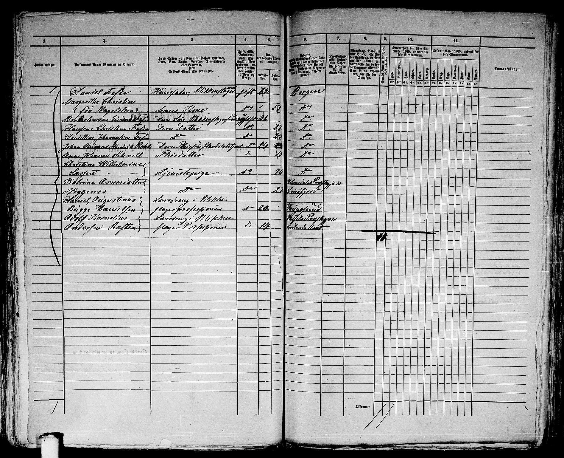 RA, 1865 census for Bergen, 1865, p. 3983