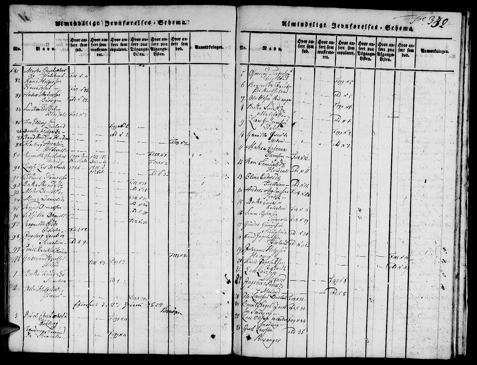 Skjold sokneprestkontor, AV/SAST-A-101847/H/Ha/Hab/L0001: Parish register (copy) no. B 1, 1815-1835, p. 352