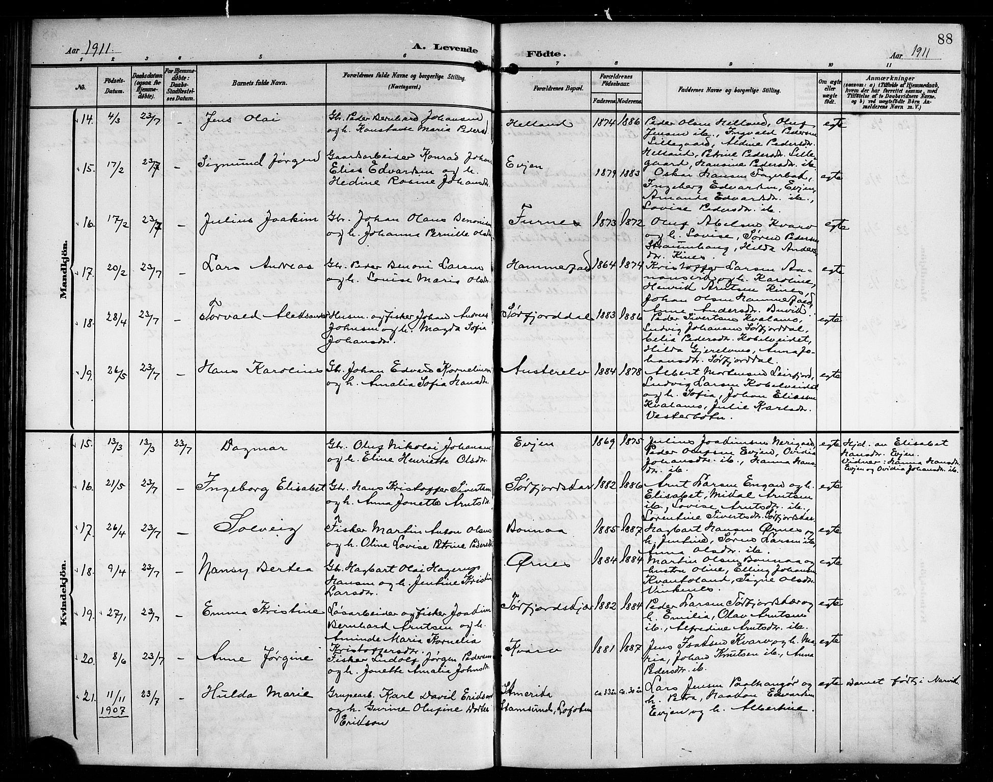 Ministerialprotokoller, klokkerbøker og fødselsregistre - Nordland, AV/SAT-A-1459/854/L0786: Parish register (copy) no. 854C02, 1901-1912, p. 88