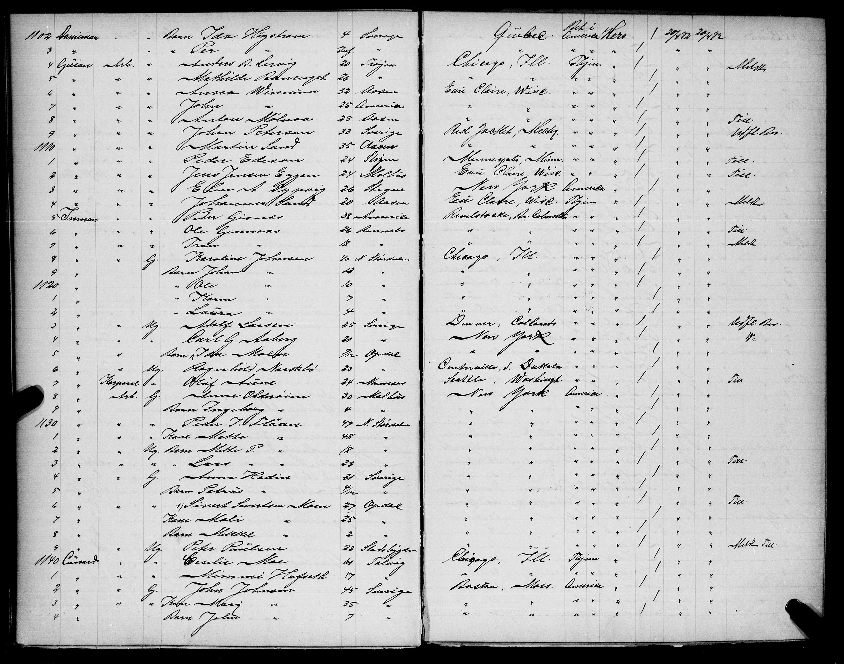 Trondheim politikammer, AV/SAT-A-1887/1/32/L0009: Emigrantprotokoll IXa, 1892-1893