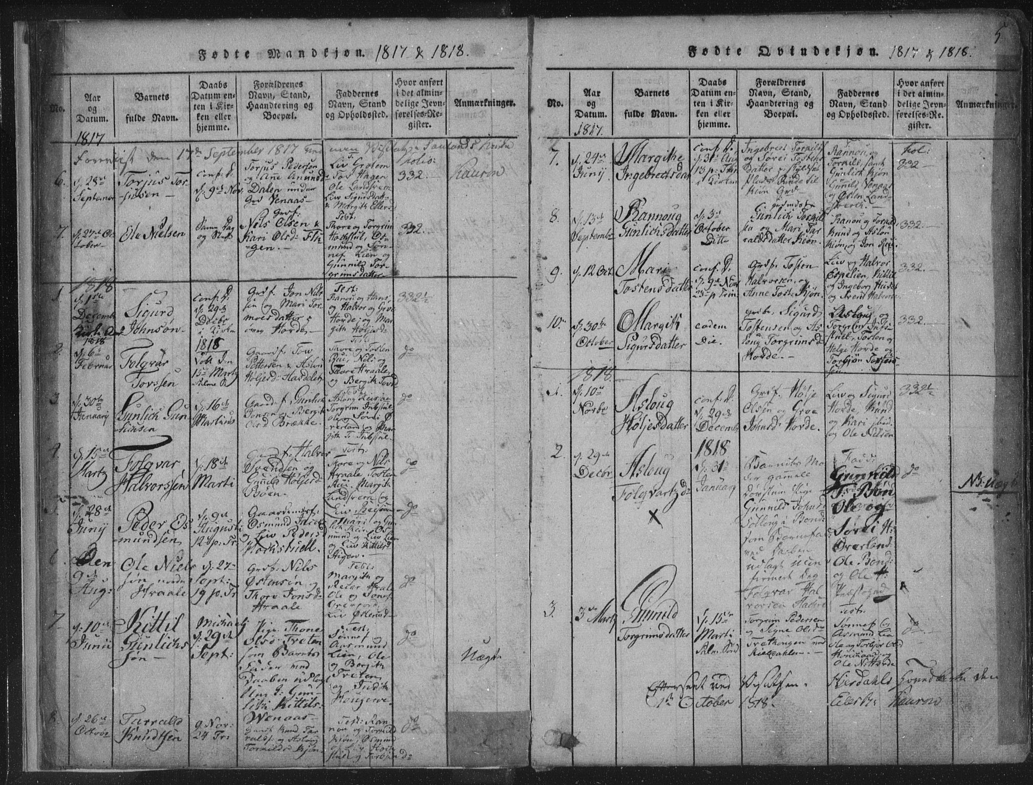 Hjartdal kirkebøker, SAKO/A-270/F/Fc/L0001: Parish register (official) no. III 1, 1815-1843, p. 5