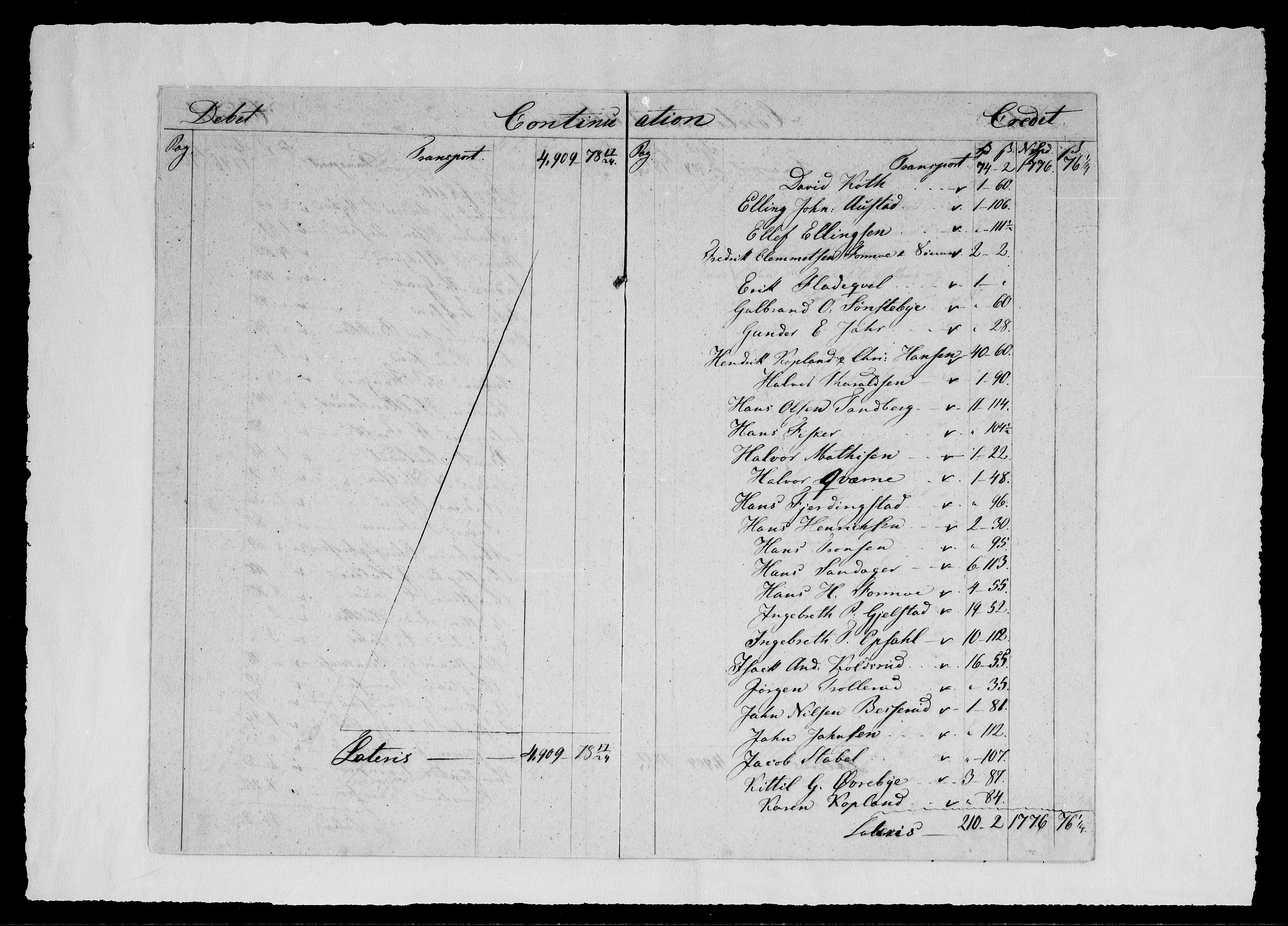 Modums Blaafarveværk, AV/RA-PA-0157/G/Gd/Gdd/L0285/0001: -- / Anhang til lønningsregnskapet, 1832-1839, p. 5