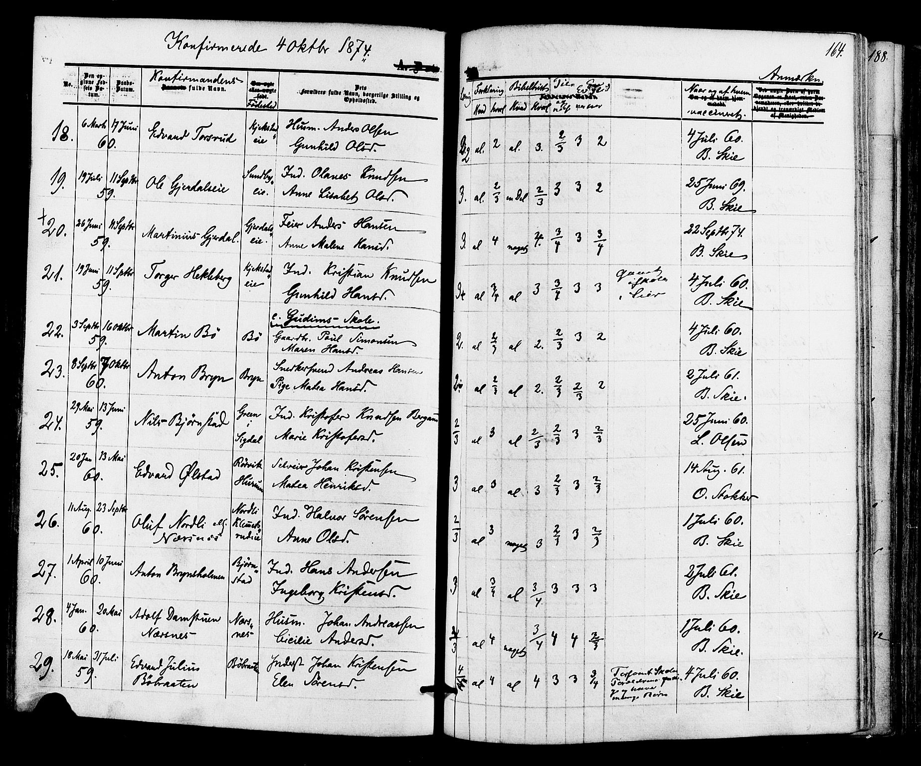 Røyken kirkebøker, SAKO/A-241/F/Fa/L0006: Parish register (official) no. 6, 1857-1875, p. 164