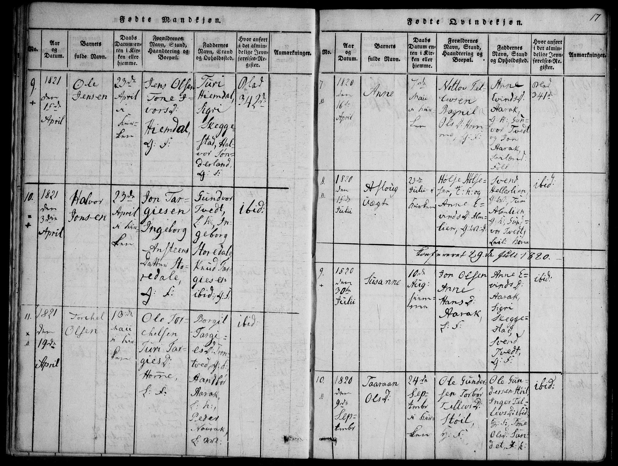 Nissedal kirkebøker, SAKO/A-288/F/Fb/L0001: Parish register (official) no. II 1, 1814-1845, p. 17