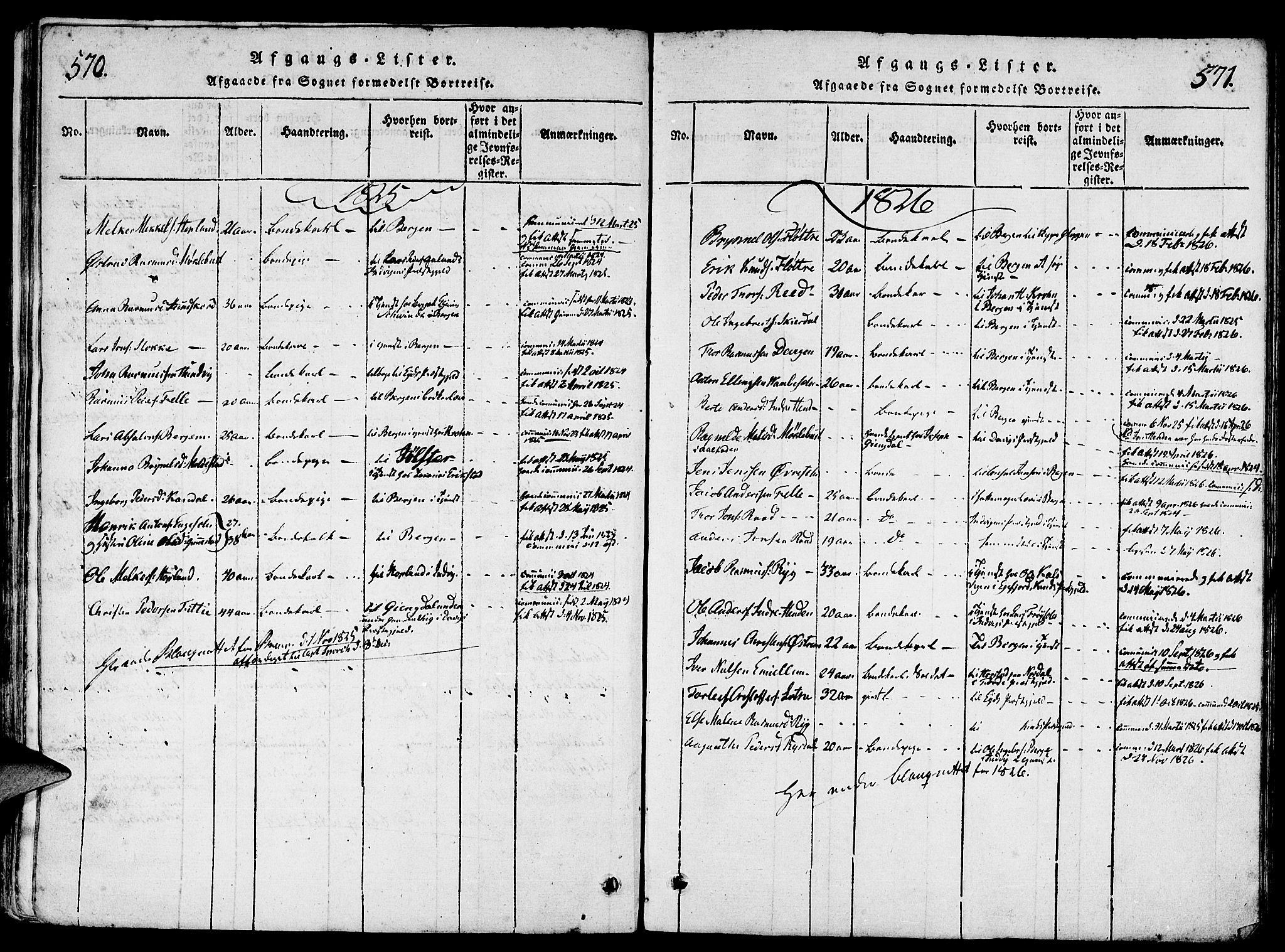 Gloppen sokneprestembete, SAB/A-80101/H/Haa/Haaa/L0006: Parish register (official) no. A 6, 1816-1826, p. 570-571