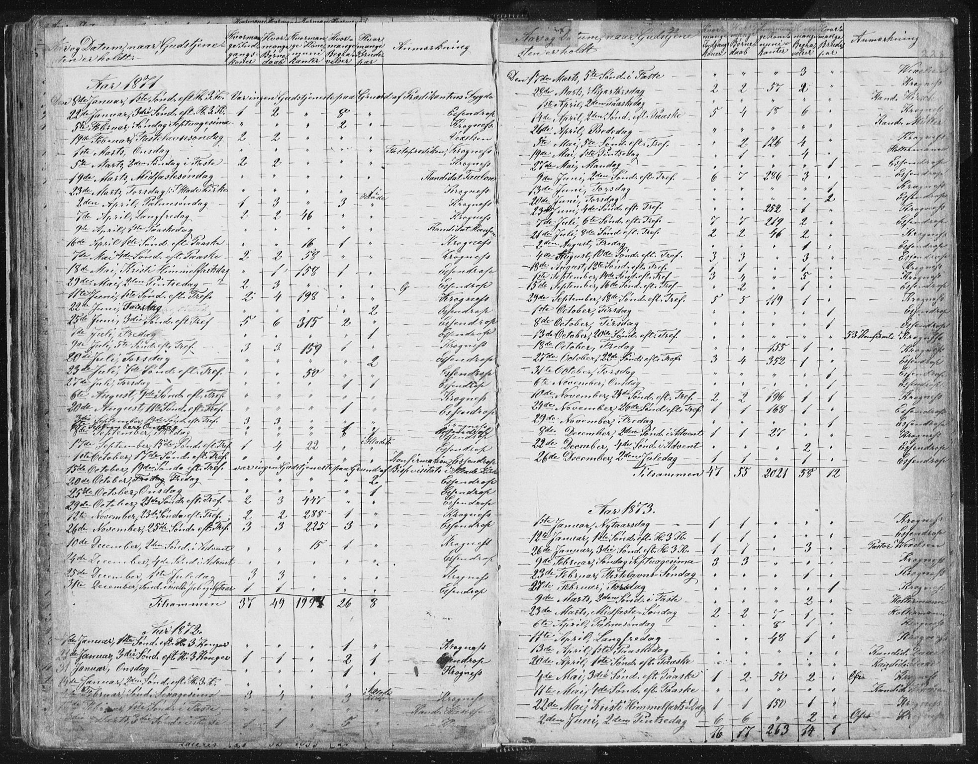 Ministerialprotokoller, klokkerbøker og fødselsregistre - Sør-Trøndelag, SAT/A-1456/616/L0406: Parish register (official) no. 616A03, 1843-1879, p. 228