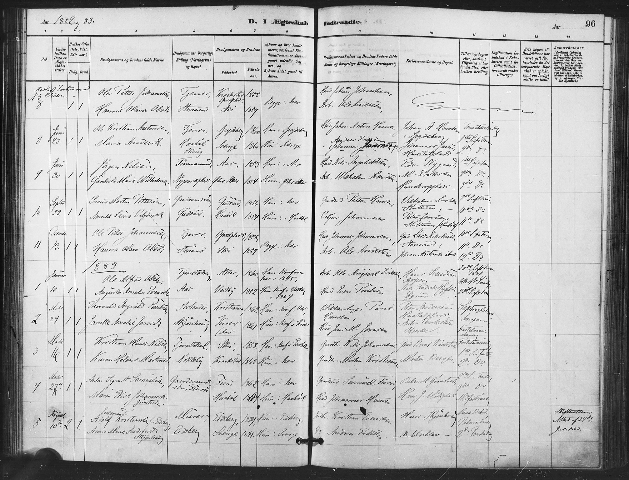 Kråkstad prestekontor Kirkebøker, AV/SAO-A-10125a/F/Fa/L0009: Parish register (official) no. I 9, 1880-1892, p. 96