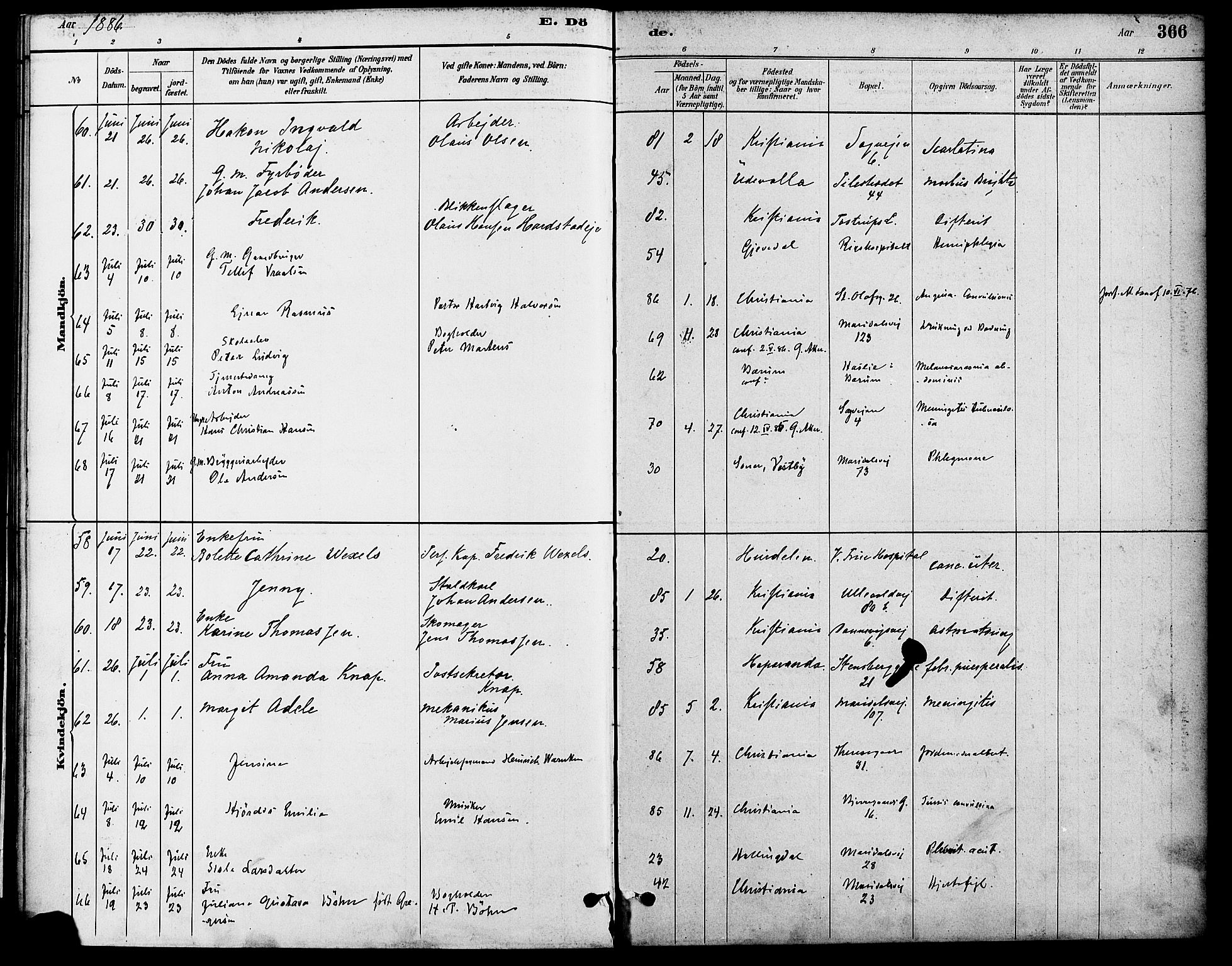 Gamle Aker prestekontor Kirkebøker, AV/SAO-A-10617a/F/L0006: Parish register (official) no. 6, 1880-1887, p. 366