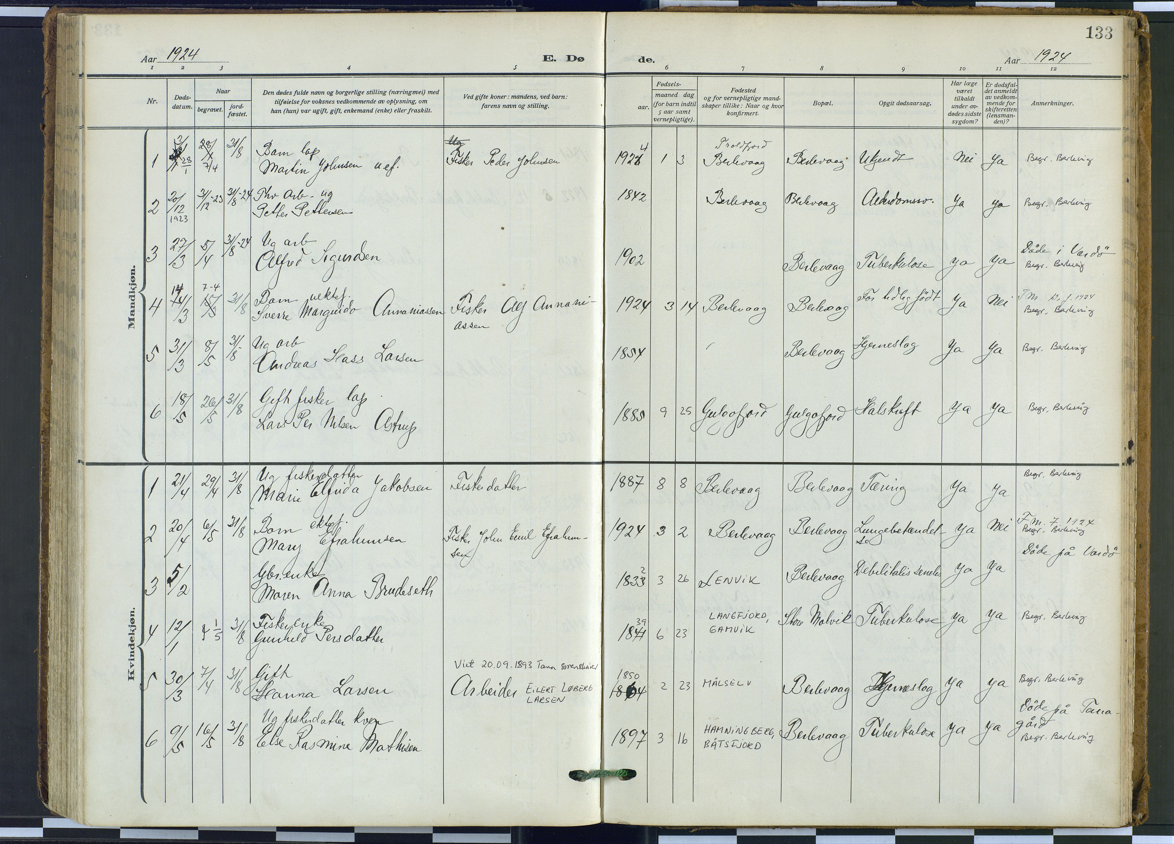 Tana sokneprestkontor, SATØ/S-1334/H/Ha: Parish register (official) no. 9, 1914-1930, p. 133