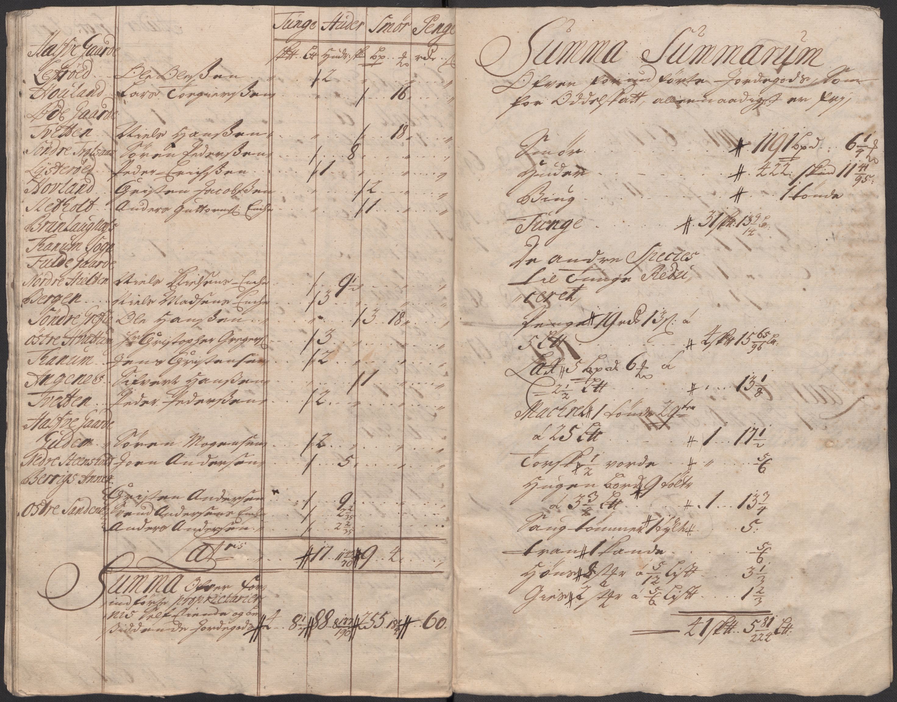 Rentekammeret inntil 1814, Reviderte regnskaper, Fogderegnskap, RA/EA-4092/R33/L1986: Fogderegnskap Larvik grevskap, 1714-1715, p. 241