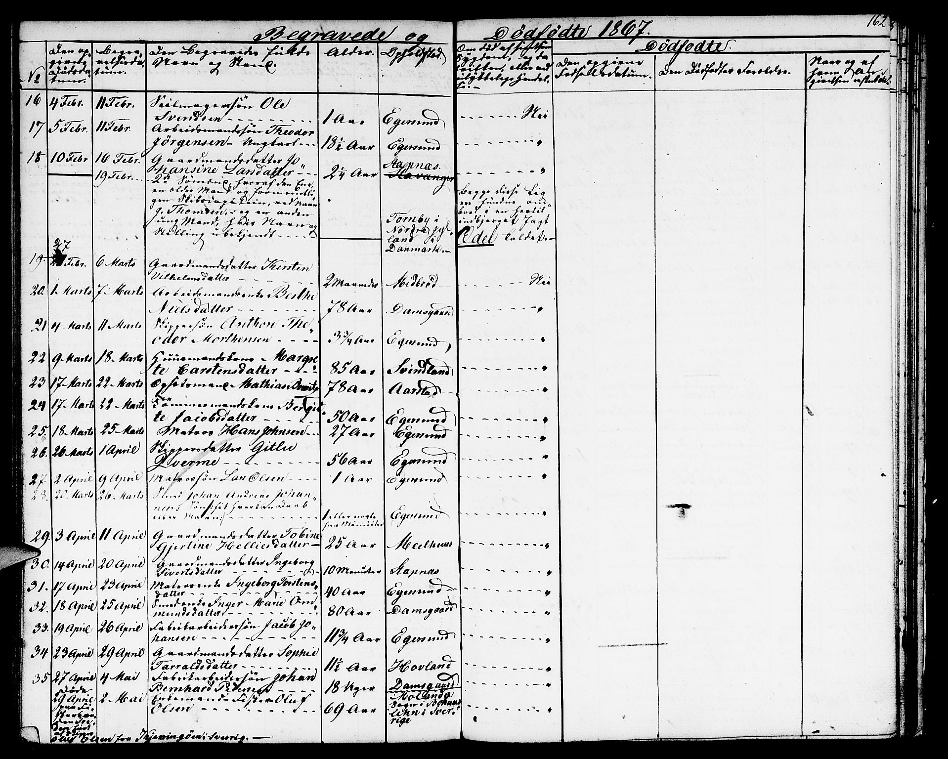 Eigersund sokneprestkontor, AV/SAST-A-101807/S09/L0004: Parish register (copy) no. B 4, 1855-1871, p. 162