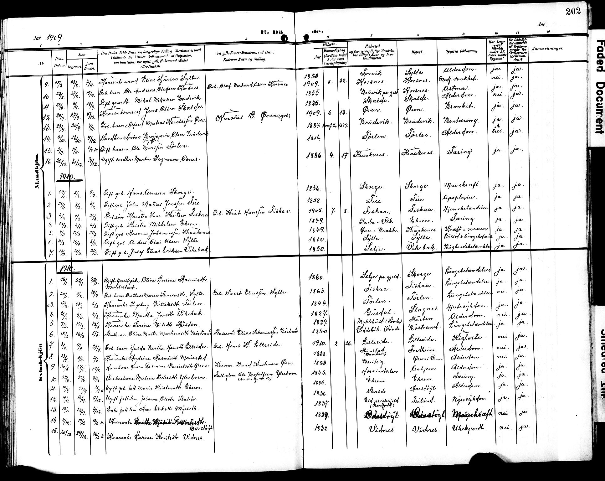 Ministerialprotokoller, klokkerbøker og fødselsregistre - Møre og Romsdal, SAT/A-1454/501/L0018: Parish register (copy) no. 501C04, 1902-1930, p. 202