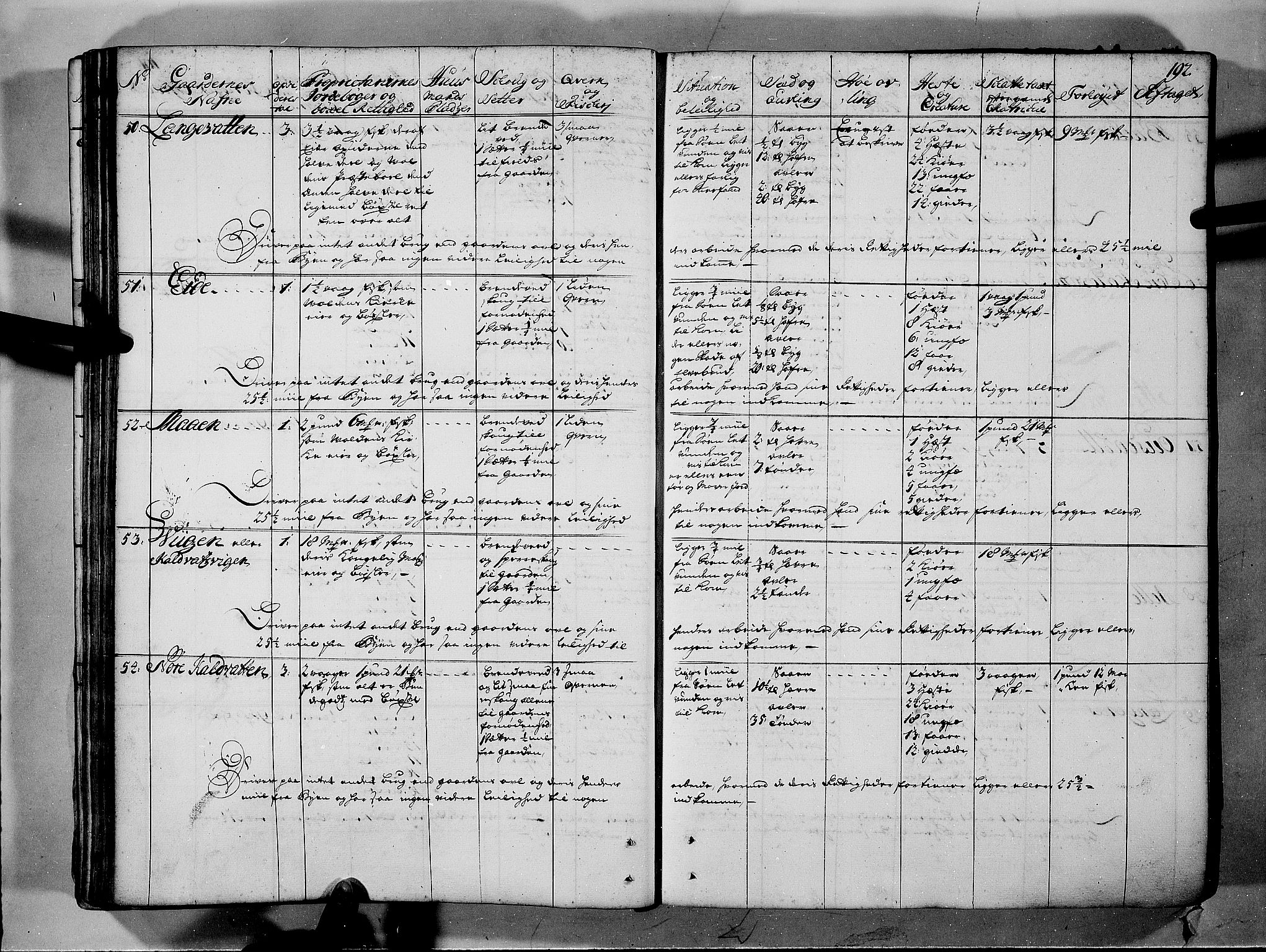 Rentekammeret inntil 1814, Realistisk ordnet avdeling, AV/RA-EA-4070/N/Nb/Nbf/L0150: Sunnmøre eksaminasjonsprotokoll, 1724, p. 196