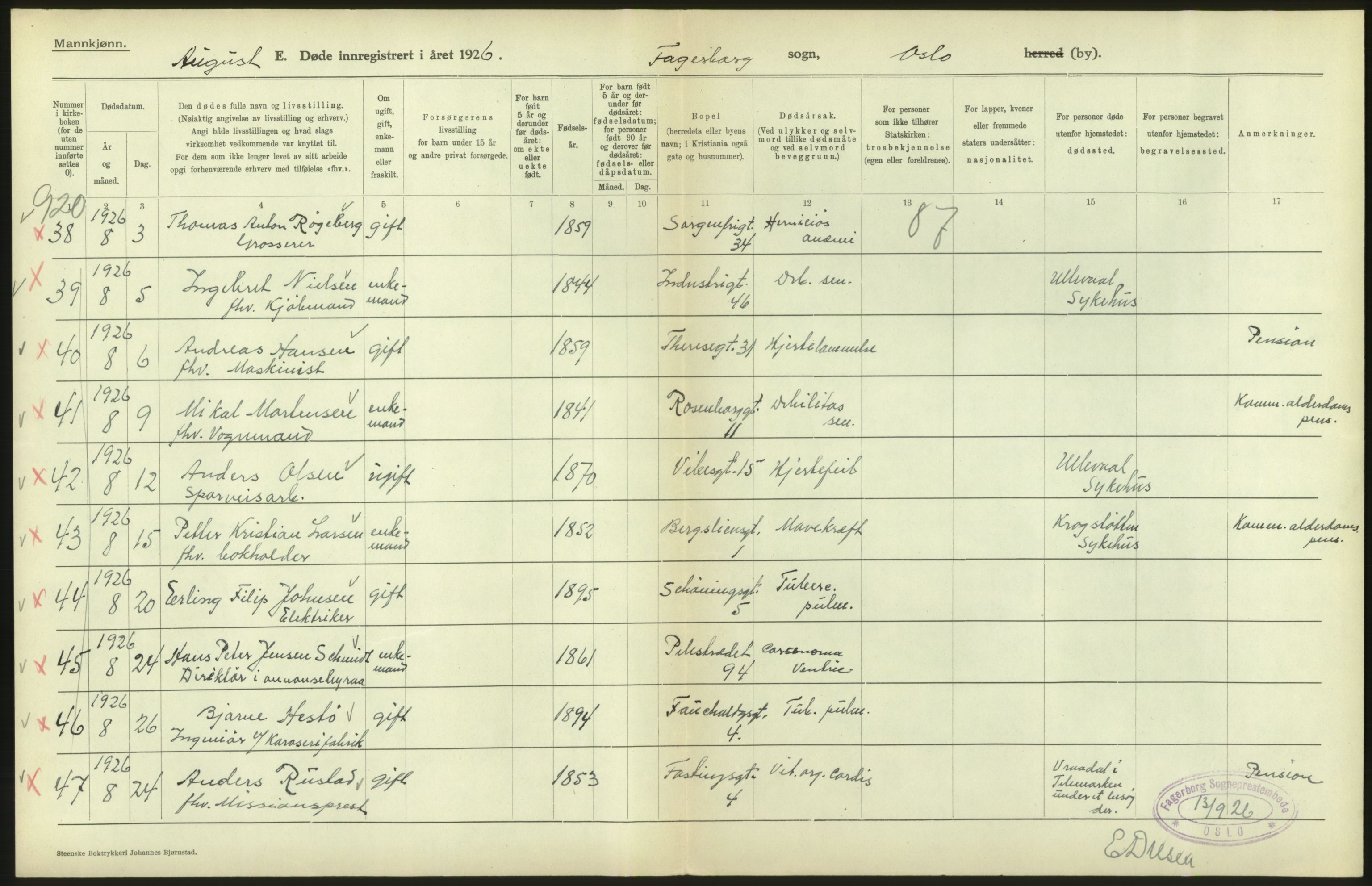 Statistisk sentralbyrå, Sosiodemografiske emner, Befolkning, AV/RA-S-2228/D/Df/Dfc/Dfcf/L0009: Oslo: Døde menn, 1926, p. 16