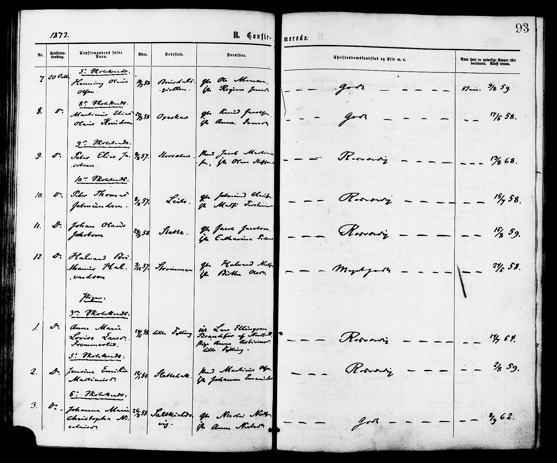 Ministerialprotokoller, klokkerbøker og fødselsregistre - Møre og Romsdal, AV/SAT-A-1454/524/L0355: Parish register (official) no. 524A07, 1864-1879, p. 93