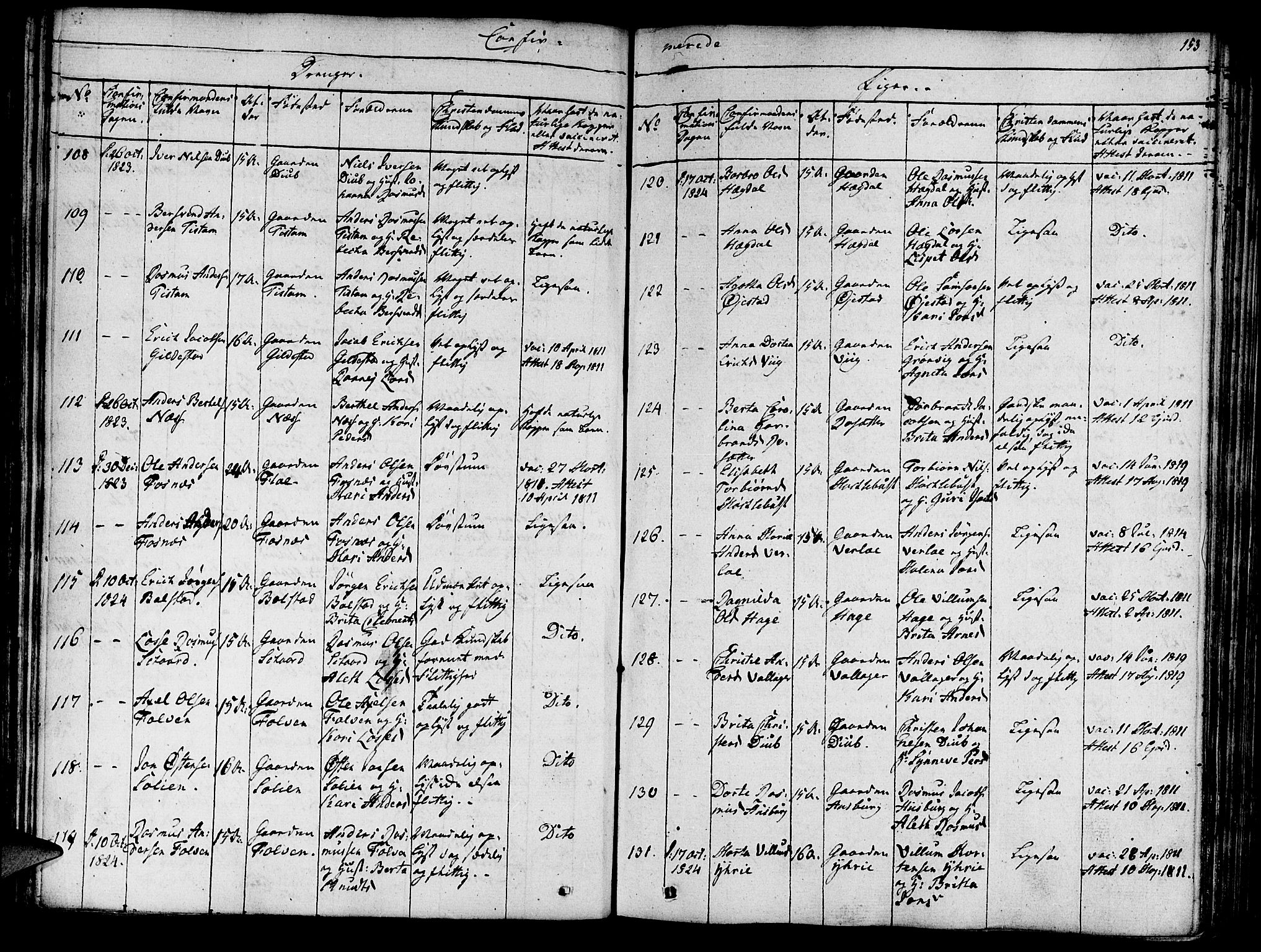 Innvik sokneprestembete, AV/SAB-A-80501: Parish register (official) no. A 3, 1820-1832, p. 153