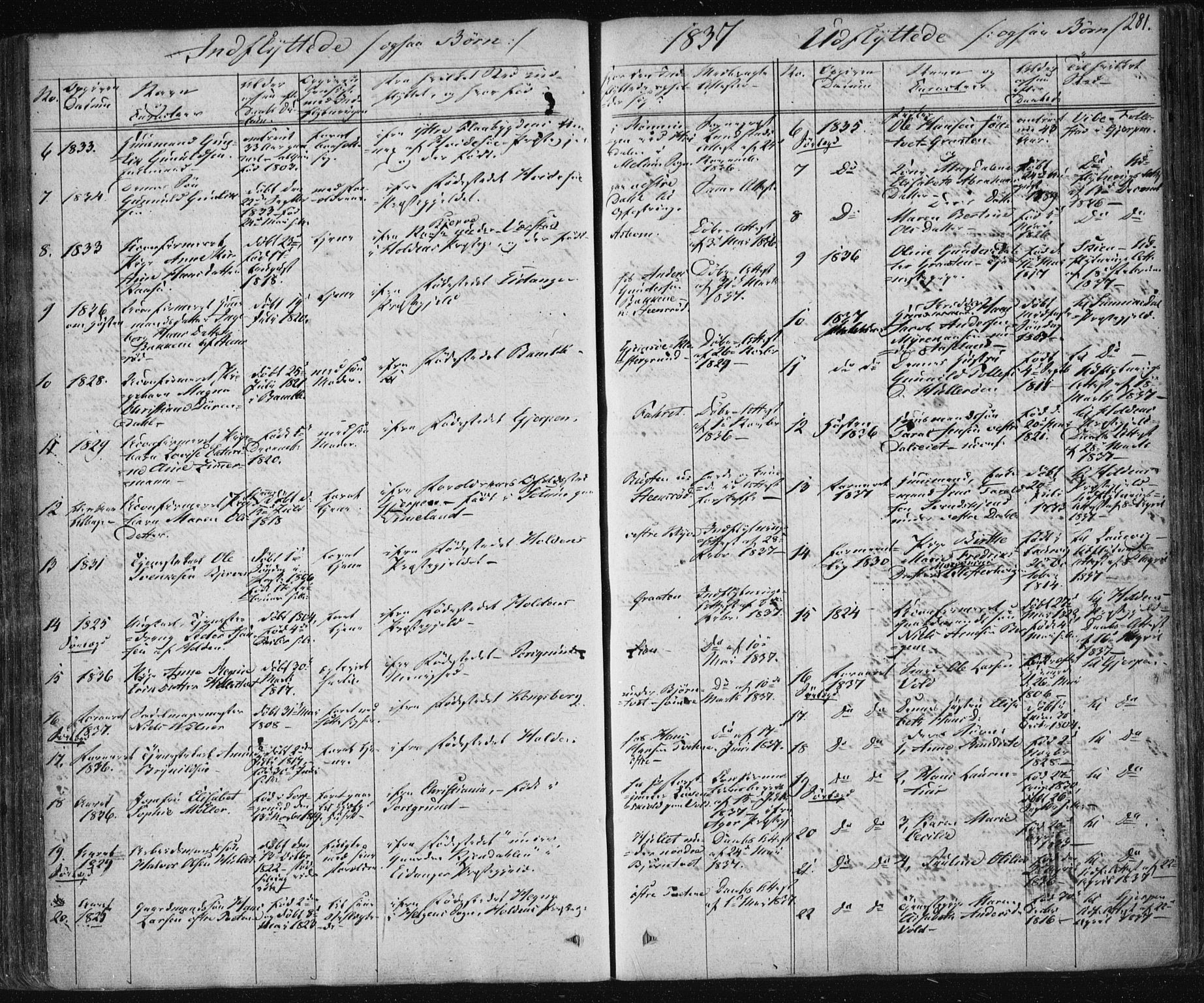 Solum kirkebøker, SAKO/A-306/F/Fa/L0005: Parish register (official) no. I 5, 1833-1843, p. 281
