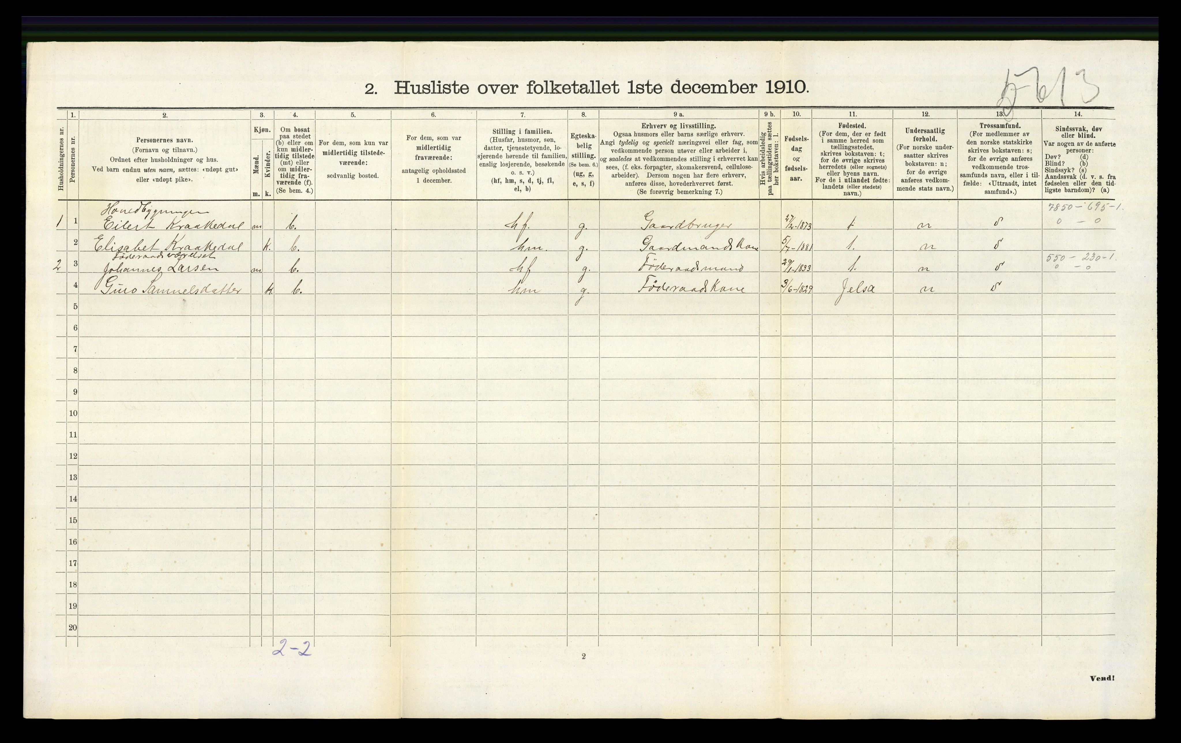 RA, 1910 census for Vikedal, 1910, p. 994