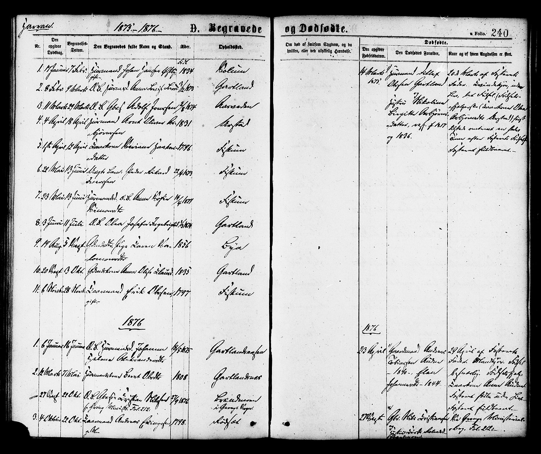 Ministerialprotokoller, klokkerbøker og fødselsregistre - Nord-Trøndelag, AV/SAT-A-1458/758/L0516: Parish register (official) no. 758A03 /3, 1869-1879, p. 240