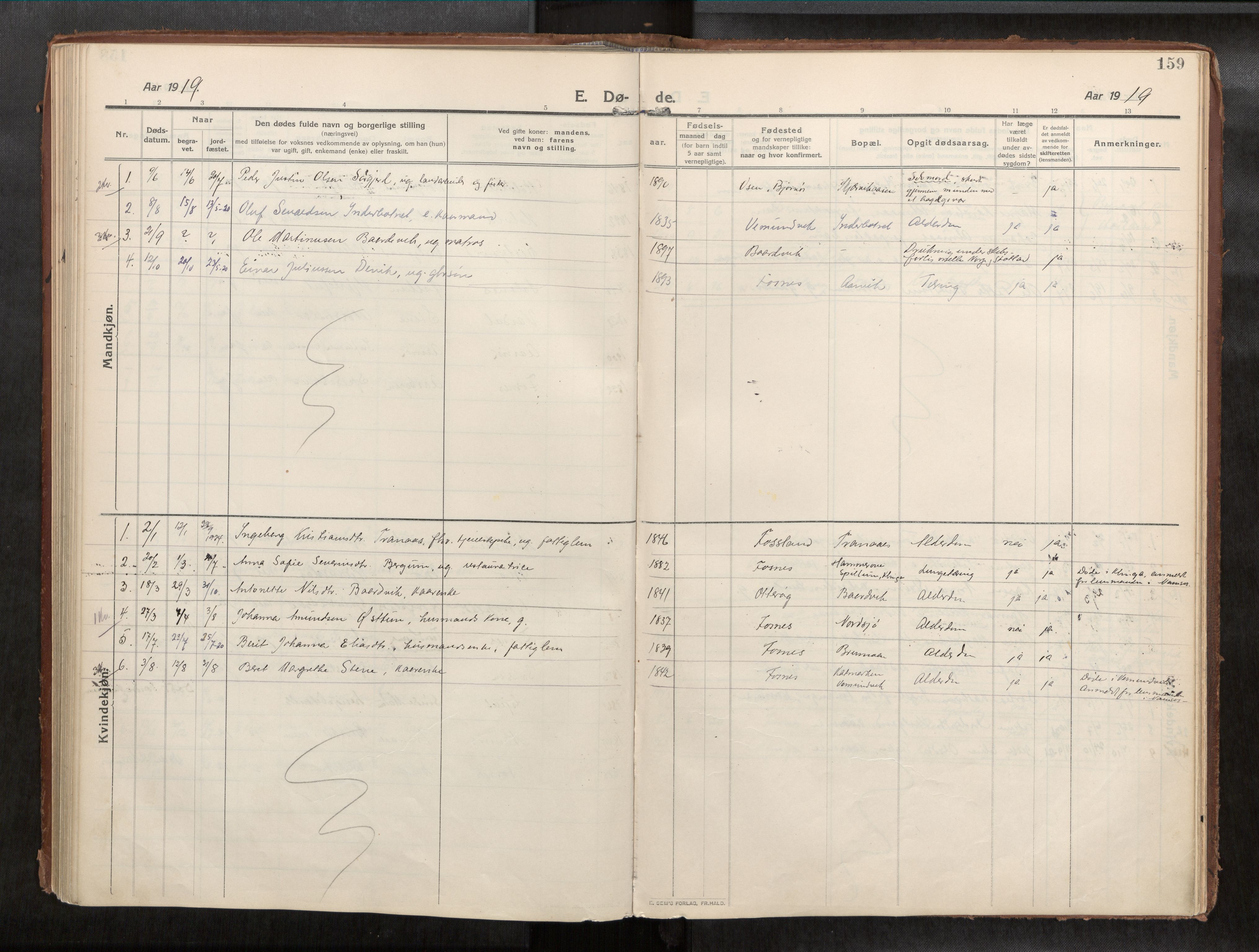 Ministerialprotokoller, klokkerbøker og fødselsregistre - Nord-Trøndelag, AV/SAT-A-1458/773/L0624a: Parish register (official) no. 773A16, 1910-1936, p. 159