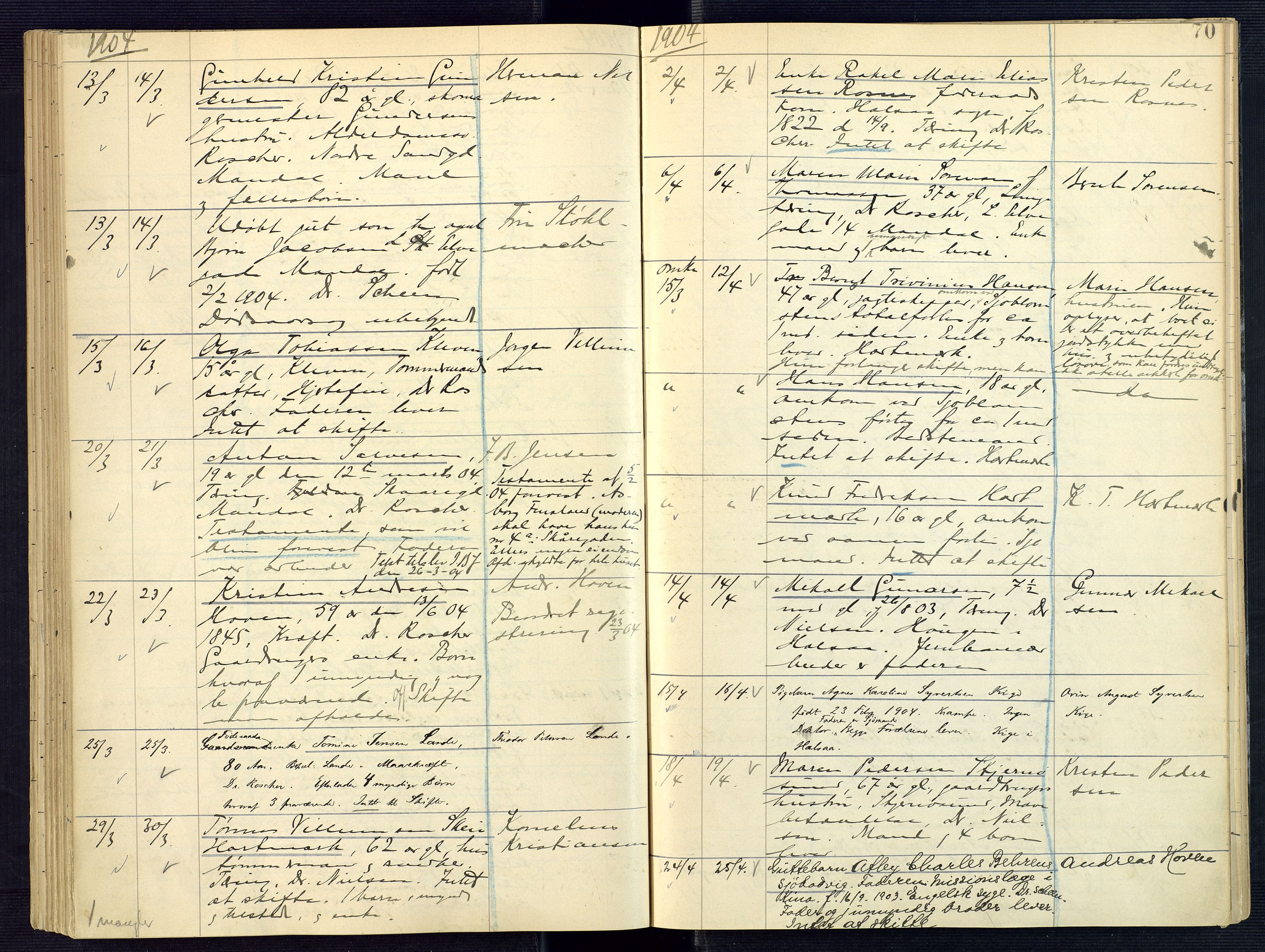 Mandal sorenskriveri, AV/SAK-1221-0005/001/H/Ha/L0005: Dødsfall Mandal prestegjeld nr 4, 1895-1908, p. 70