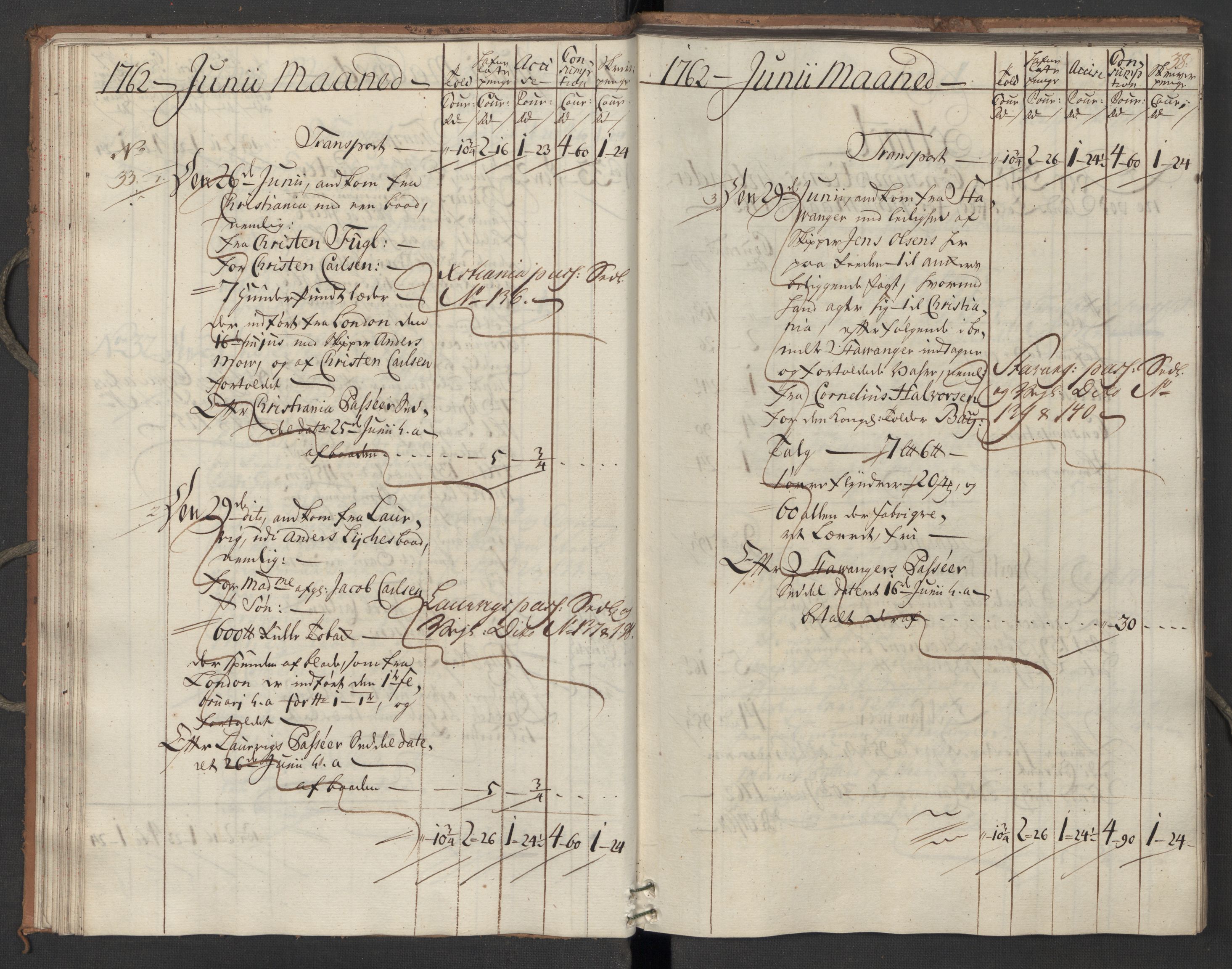 Generaltollkammeret, tollregnskaper, RA/EA-5490/R07/L0022/0001: Tollregnskaper Sand / Inngående hovedtollbok, 1762, p. 37b-38a