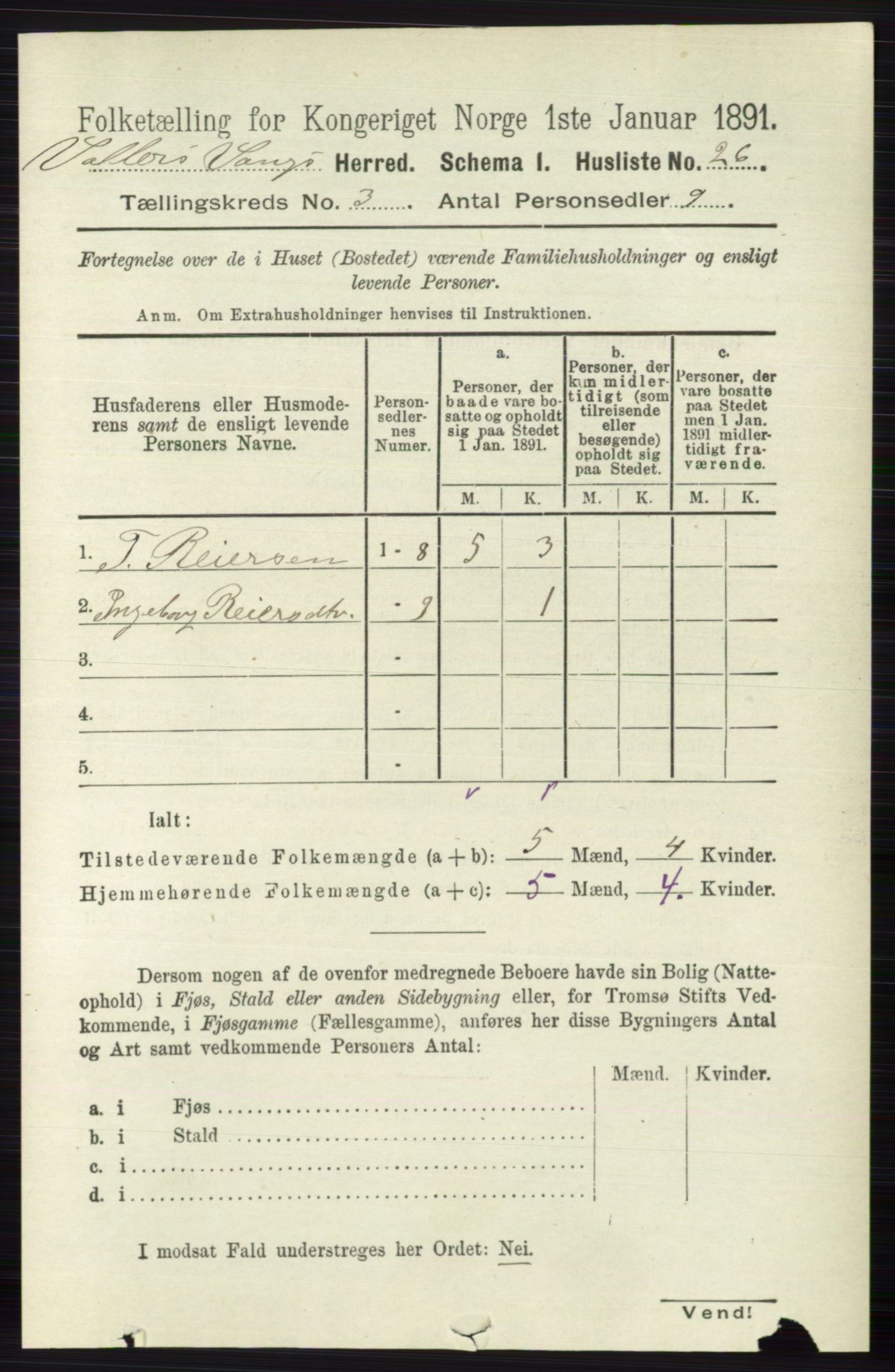 RA, 1891 census for 0545 Vang, 1891, p. 706