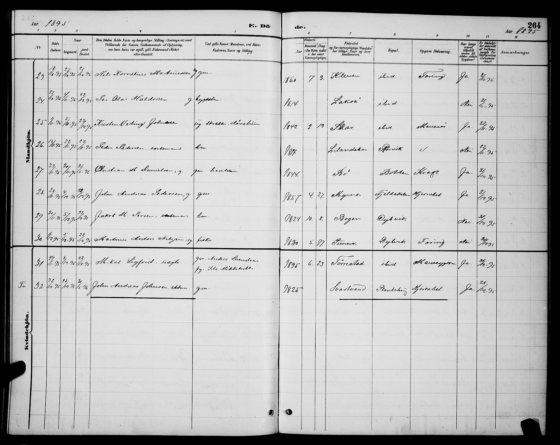 Ministerialprotokoller, klokkerbøker og fødselsregistre - Nordland, AV/SAT-A-1459/863/L0914: Parish register (copy) no. 863C04, 1886-1897, p. 264