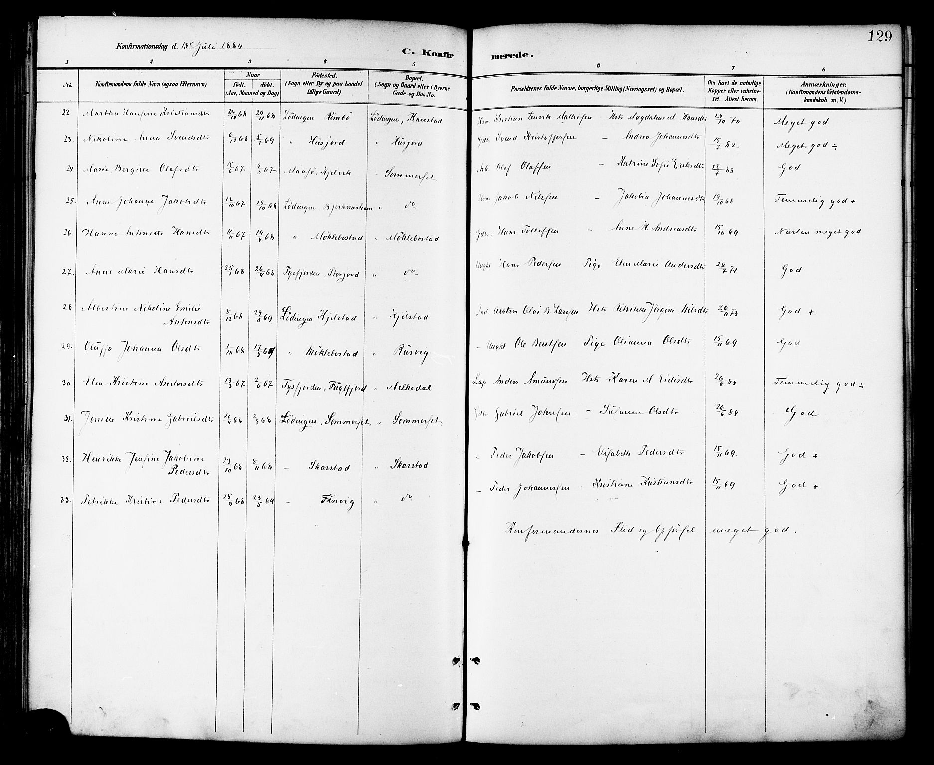 Ministerialprotokoller, klokkerbøker og fødselsregistre - Nordland, AV/SAT-A-1459/872/L1035: Parish register (official) no. 872A10, 1884-1896, p. 129