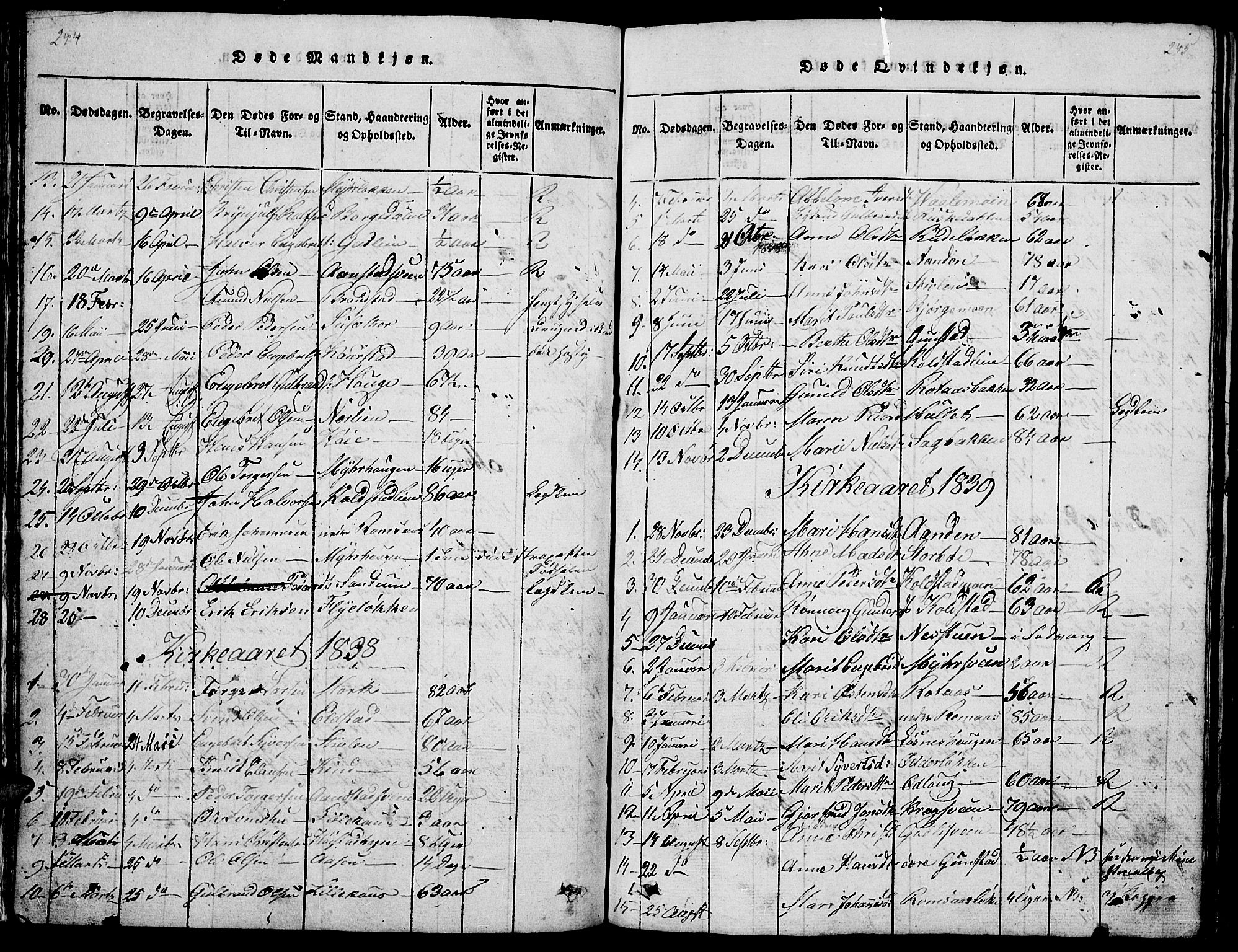 Ringebu prestekontor, SAH/PREST-082/H/Ha/Hab/L0001: Parish register (copy) no. 1, 1821-1839, p. 244-245