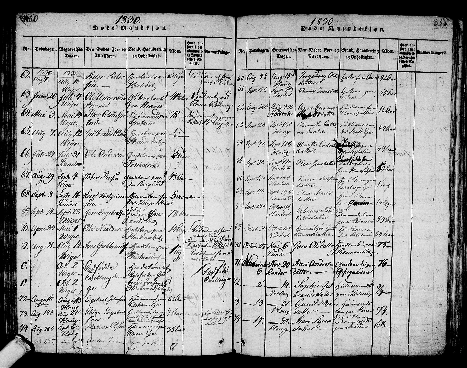 Norderhov kirkebøker, AV/SAKO-A-237/F/Fa/L0008: Parish register (official) no. 8, 1814-1833, p. 350-351