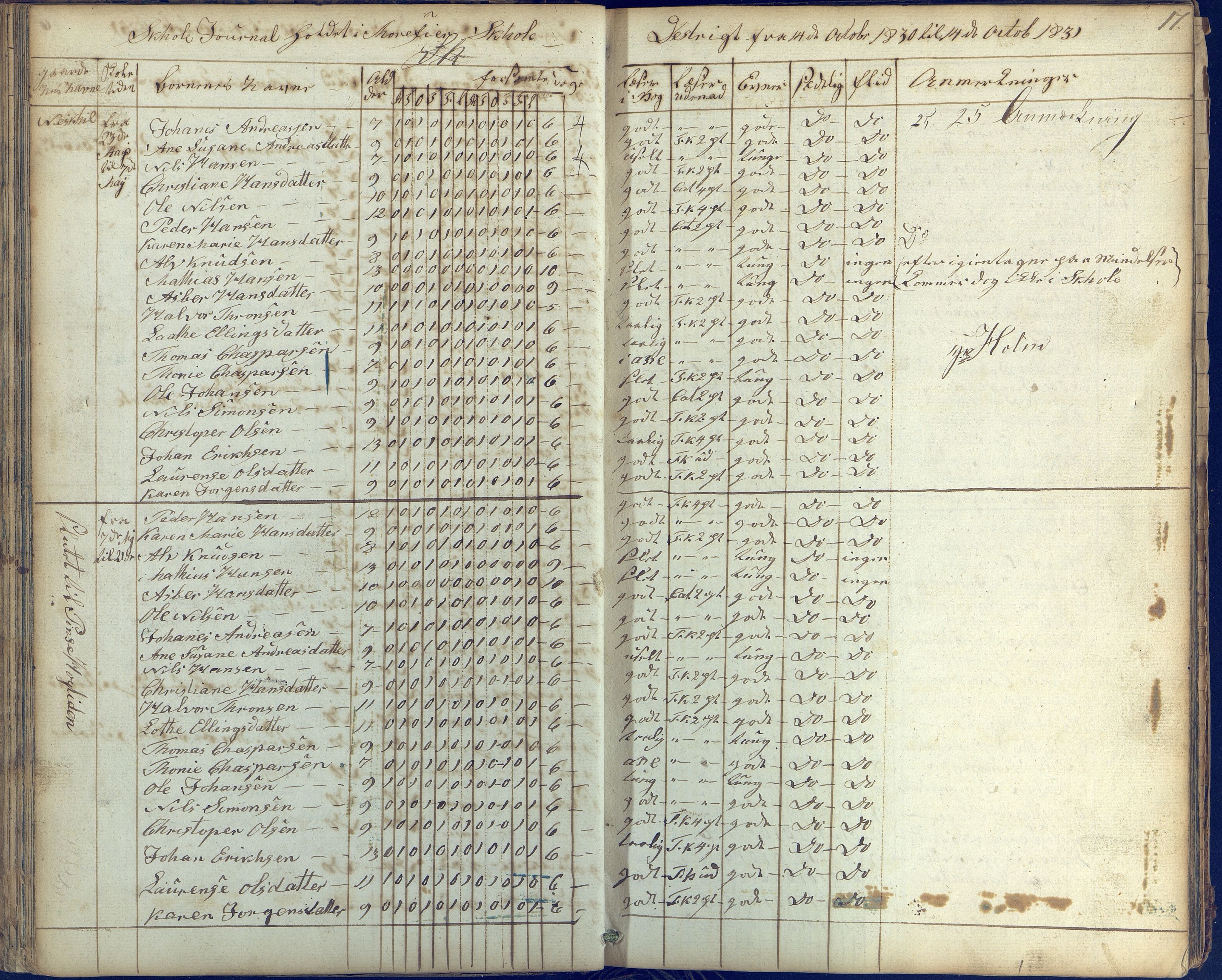 Stokken kommune, AAKS/KA0917-PK/04/04c/L0003: Skoleprotokoll Mørefjær, 1829-1837, p. 17