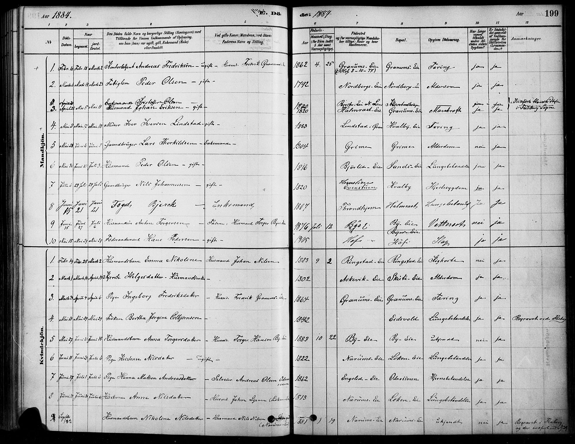 Søndre Land prestekontor, SAH/PREST-122/K/L0003: Parish register (official) no. 3, 1878-1894, p. 199