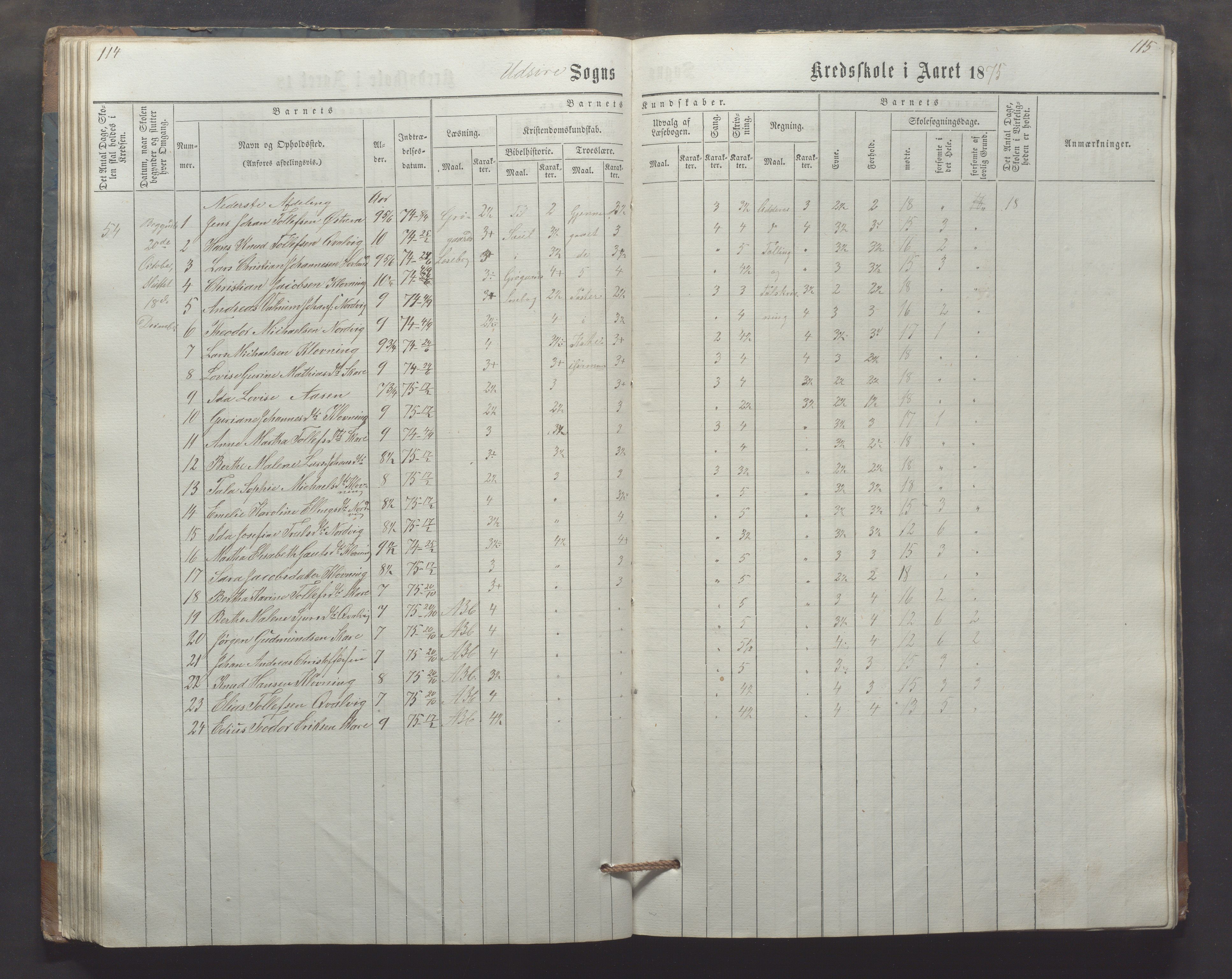 Utsira kommune - Utsira skole, IKAR/K-102080/H/L0003: Skoleprotokoll, 1863-1883, p. 114-115