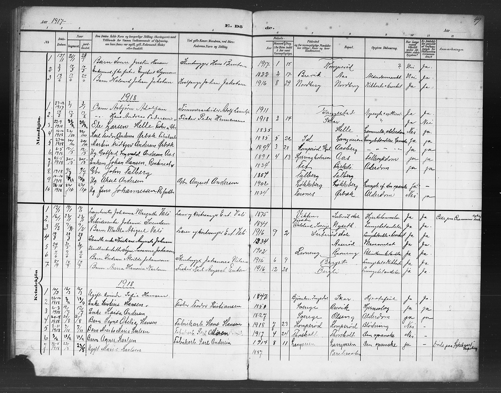 Skjeberg prestekontor Kirkebøker, SAO/A-10923/G/Gb/L0001: Parish register (copy) no. II 1, 1901-1919, p. 49