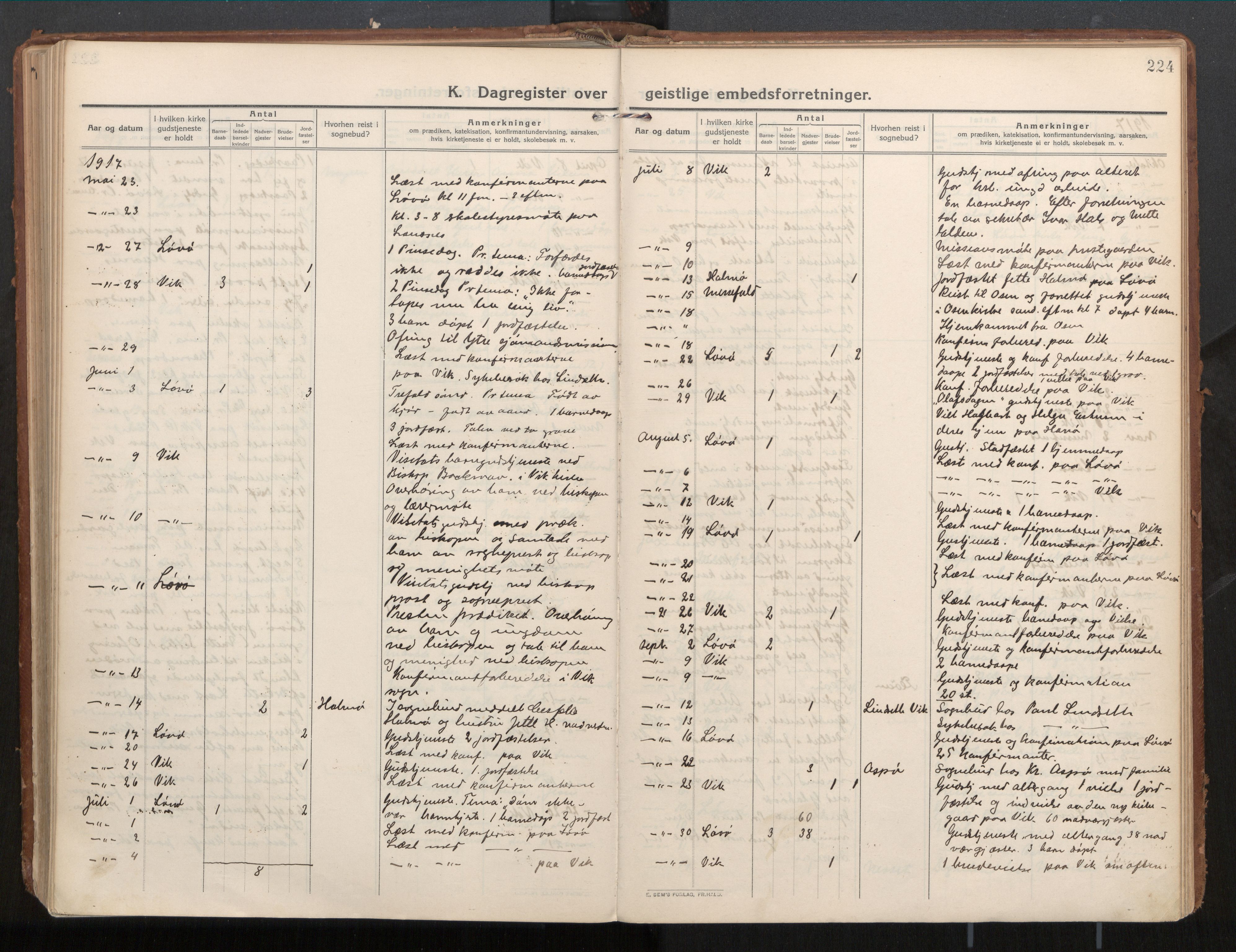 Ministerialprotokoller, klokkerbøker og fødselsregistre - Nord-Trøndelag, AV/SAT-A-1458/771/L0598: Parish register (official) no. 771A05, 1911-1937, p. 224