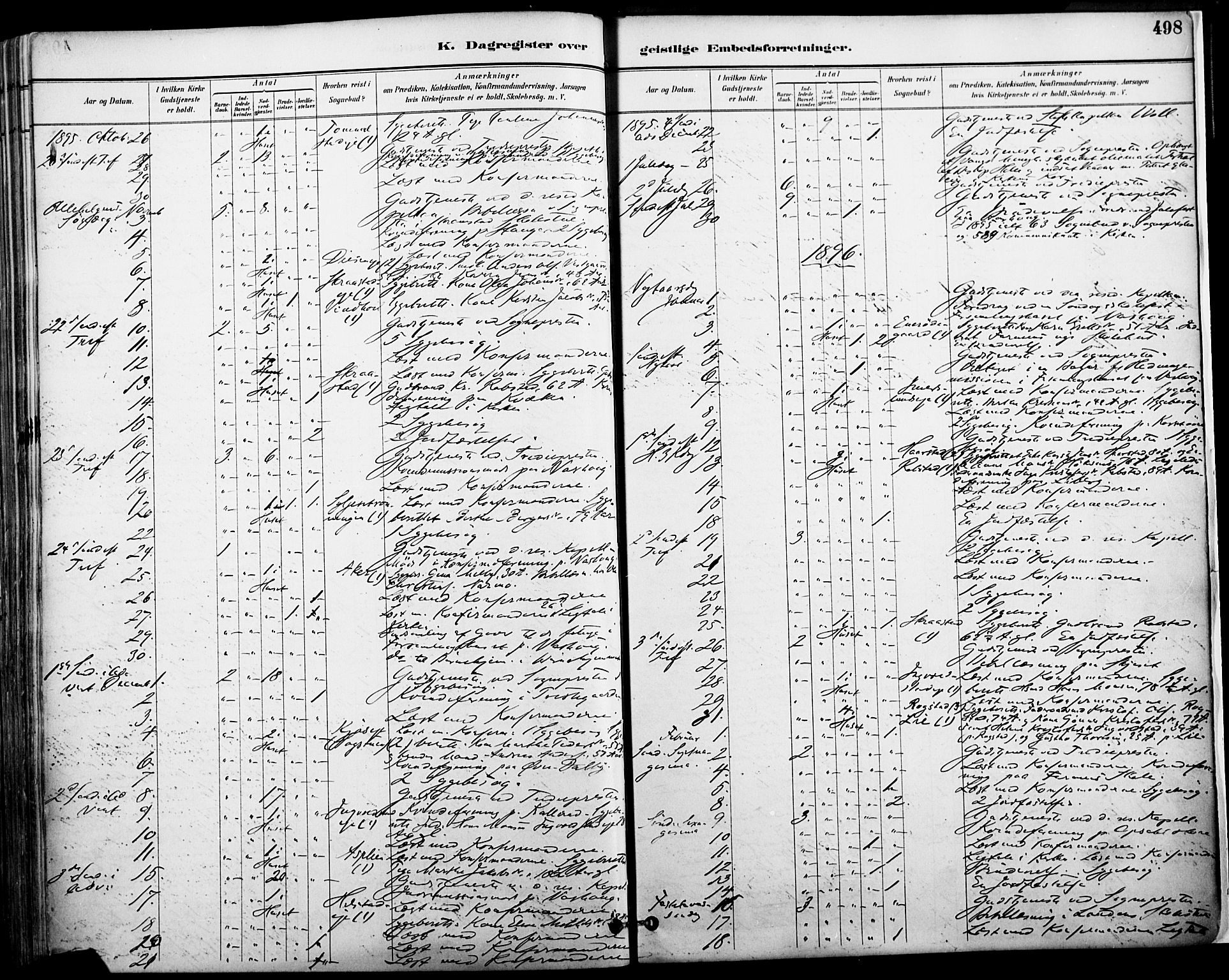 Vang prestekontor, Hedmark, SAH/PREST-008/H/Ha/Haa/L0019A: Parish register (official) no. 19, 1886-1900, p. 498